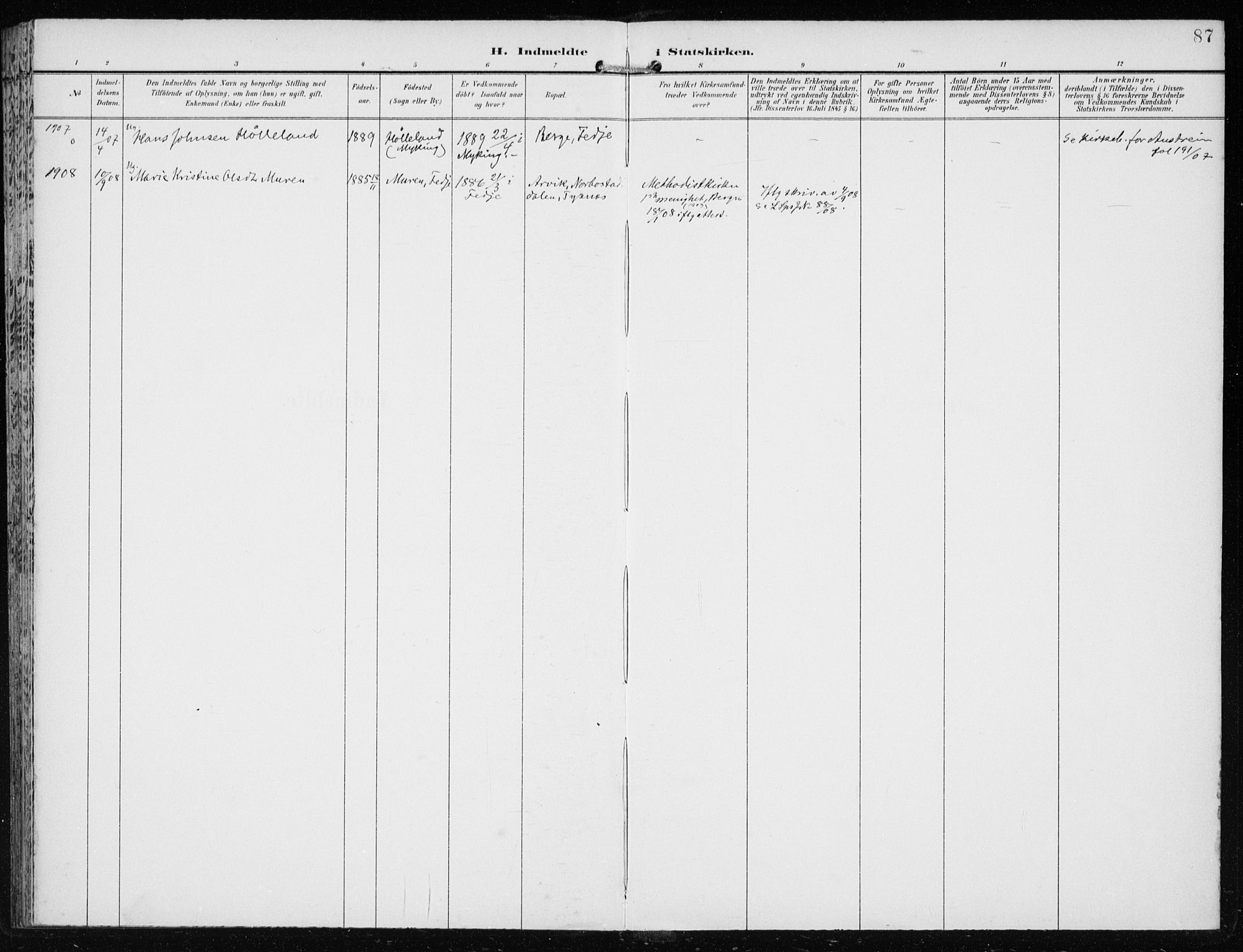 Lindås Sokneprestembete, SAB/A-76701/H/Haa: Ministerialbok nr. D  2, 1897-1912, s. 87