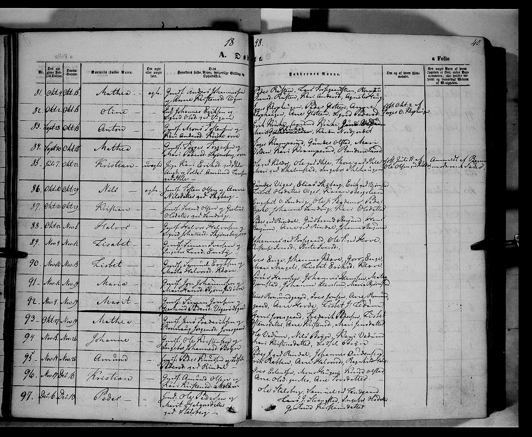 Øyer prestekontor, AV/SAH-PREST-084/H/Ha/Haa/L0005: Ministerialbok nr. 5, 1842-1857, s. 40