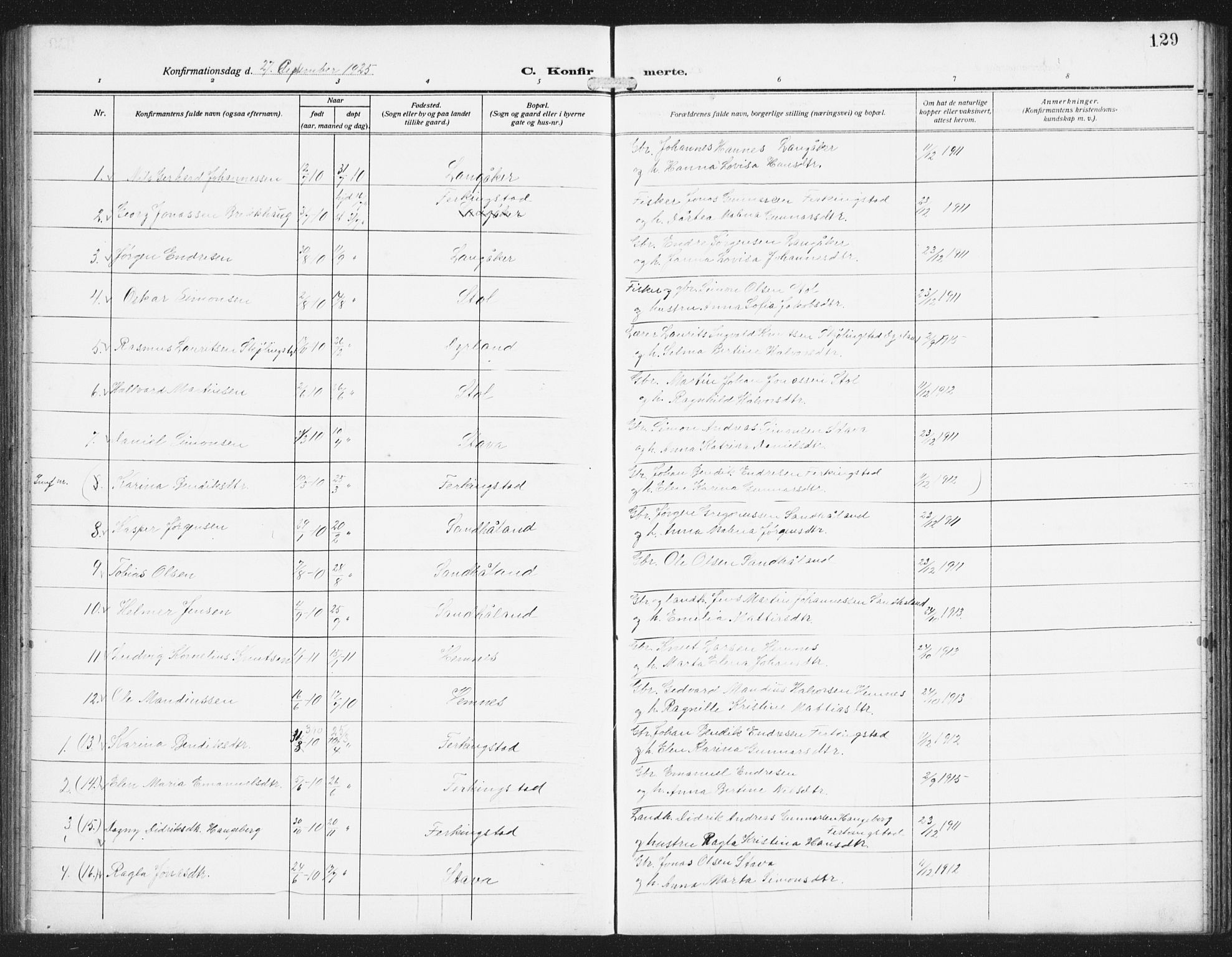 Skudenes sokneprestkontor, AV/SAST-A -101849/H/Ha/Hab/L0011: Klokkerbok nr. B 11, 1909-1943, s. 129