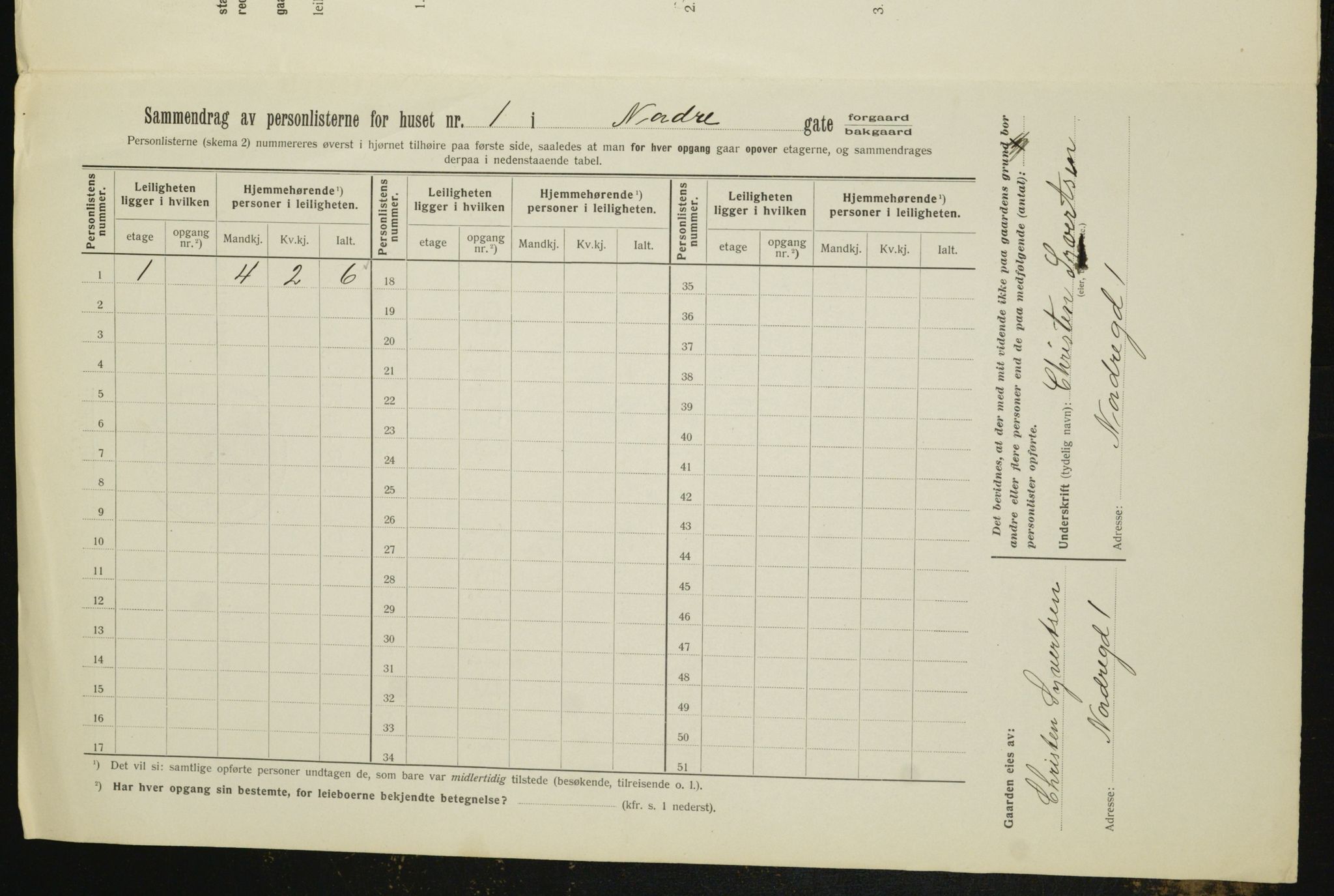 OBA, Kommunal folketelling 1.2.1912 for Kristiania, 1912, s. 73685