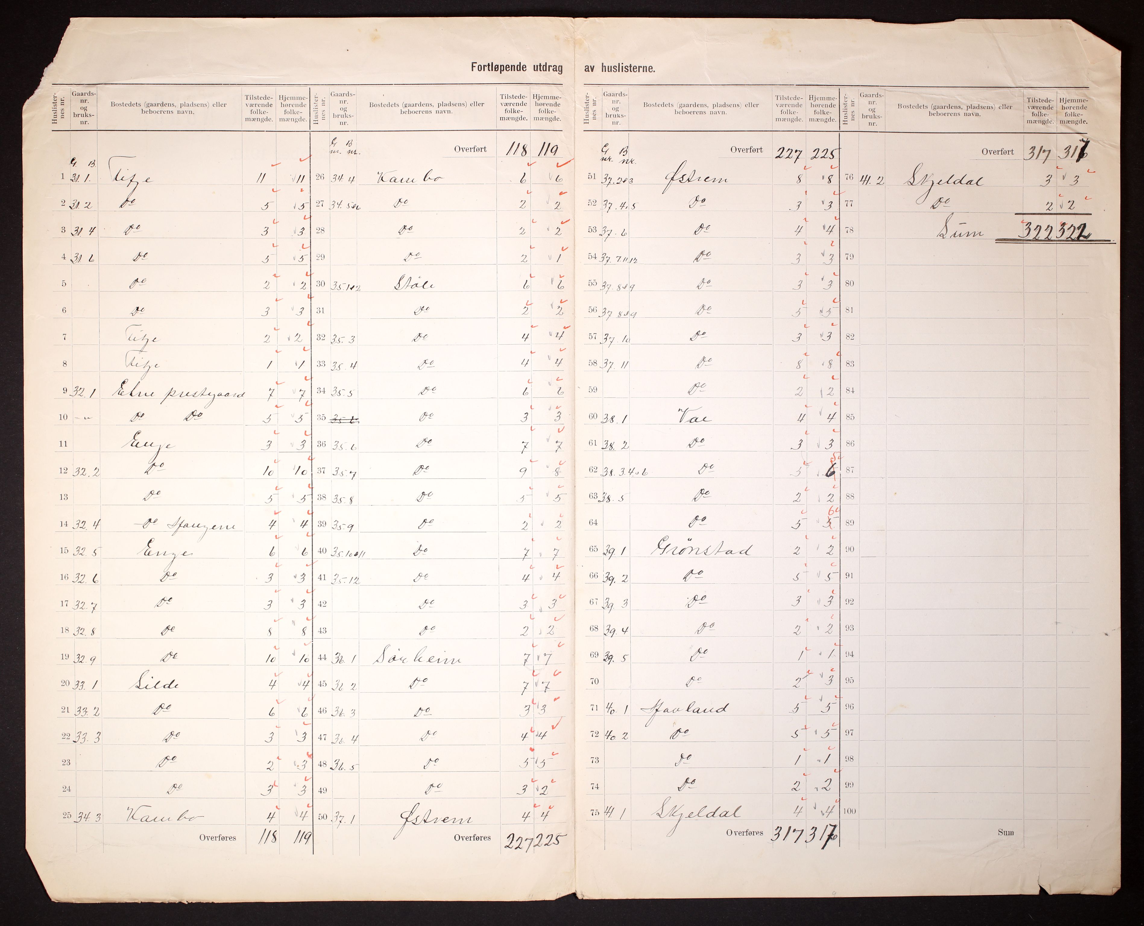 RA, Folketelling 1910 for 1211 Etne herred, 1910, s. 8