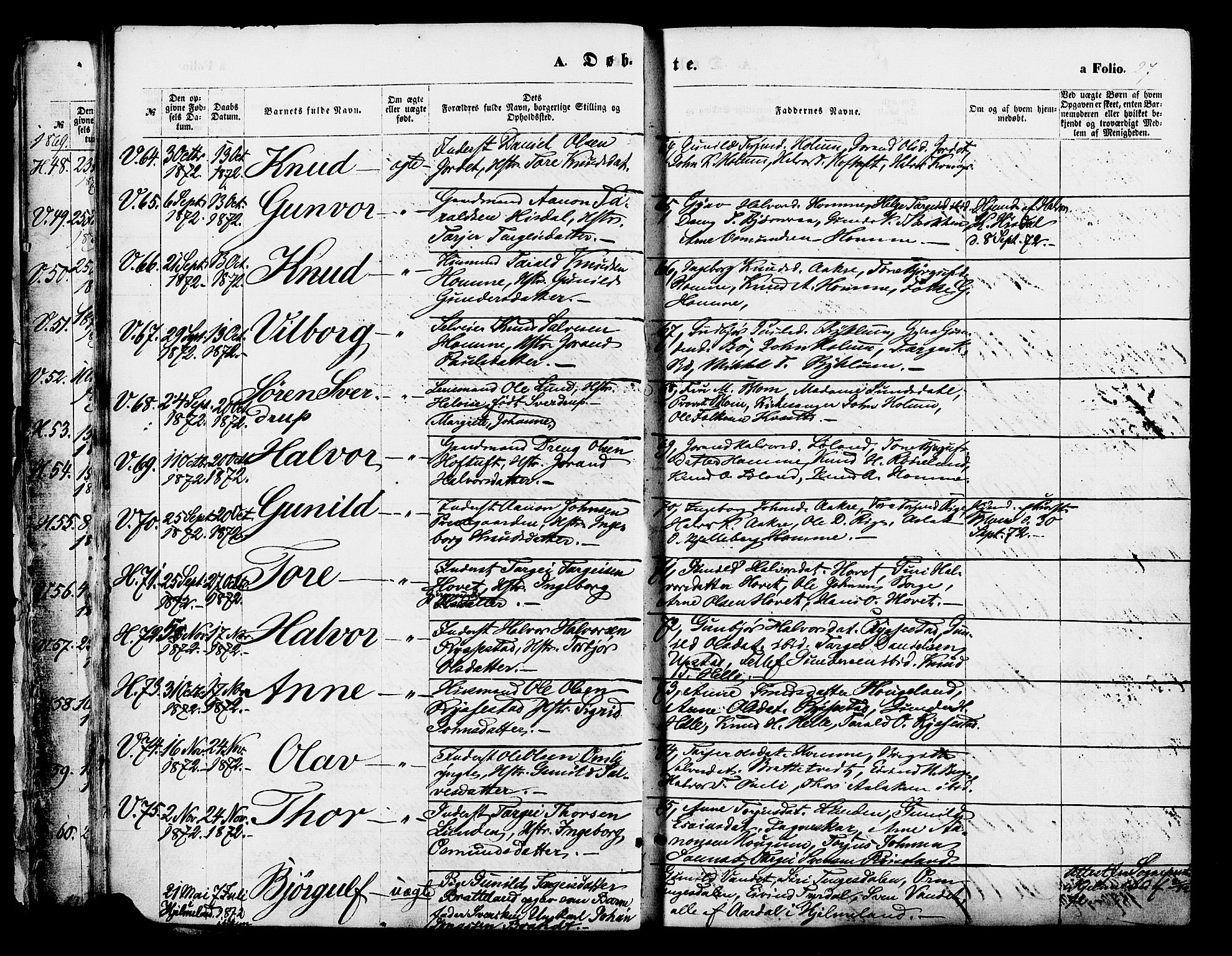 Valle sokneprestkontor, AV/SAK-1111-0044/F/Fa/Fac/L0008: Ministerialbok nr. A 8, 1868-1882, s. 27
