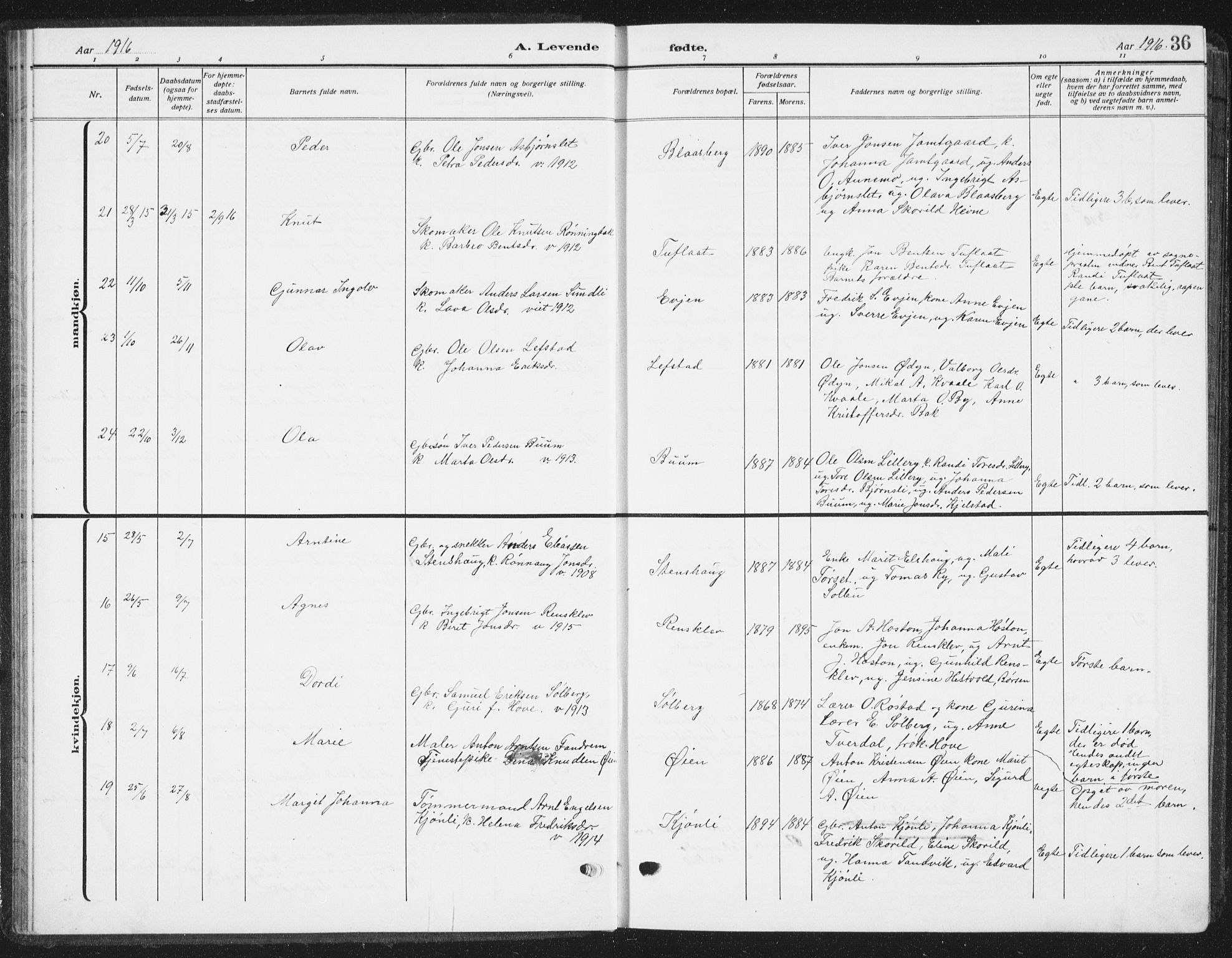 Ministerialprotokoller, klokkerbøker og fødselsregistre - Sør-Trøndelag, AV/SAT-A-1456/668/L0820: Klokkerbok nr. 668C09, 1912-1936, s. 36