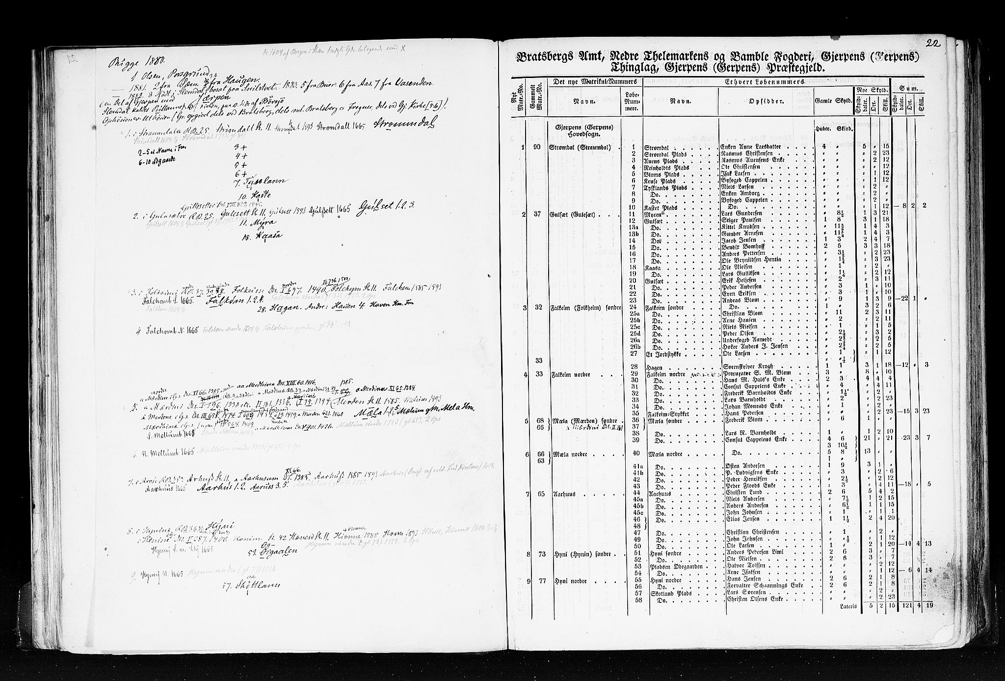 Rygh, AV/RA-PA-0034/F/Fb/L0007: Matrikkelen for 1838 - Bratsberg amt (Telemark fylke), 1838, s. 22a