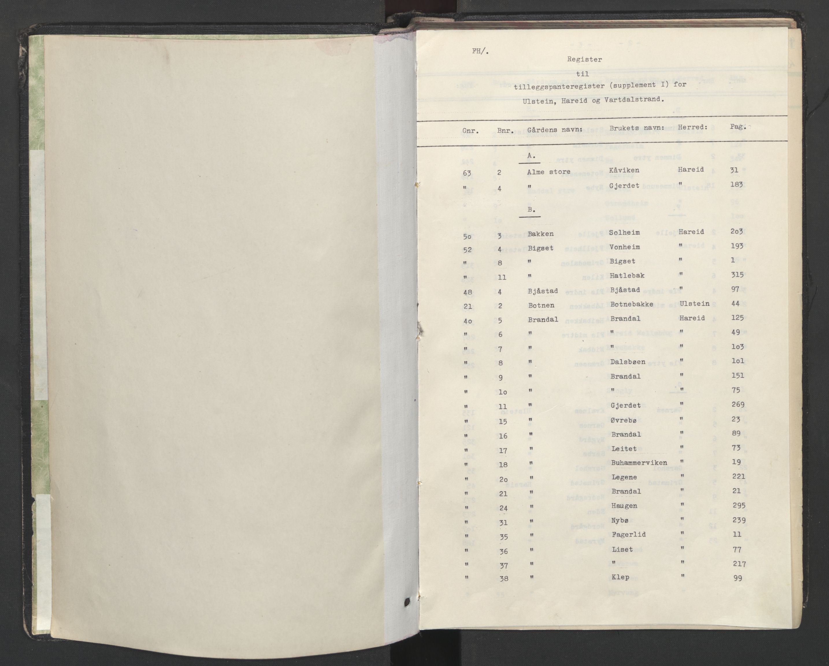 Søre Sunnmøre sorenskriveri, SAT/A-4122/1/2/2Aa/L0013: Panteregister nr. 13, 1913-1939, s. 0-1