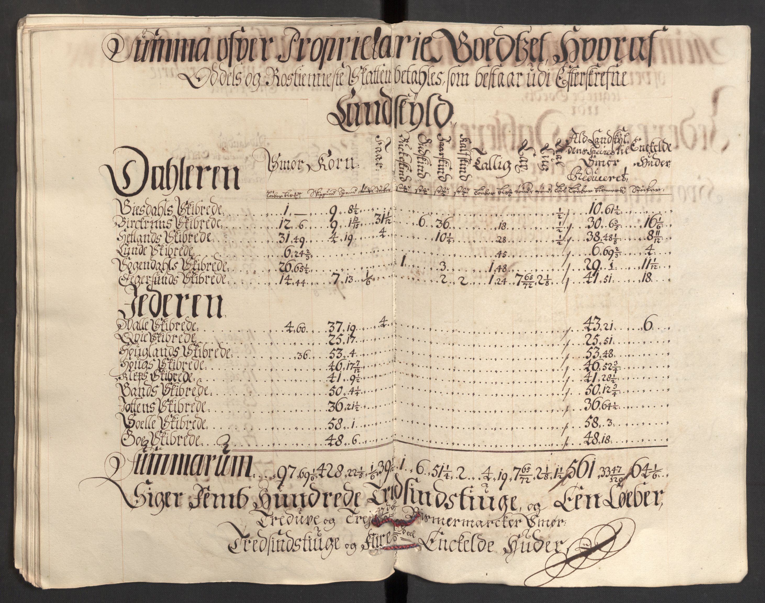 Rentekammeret inntil 1814, Reviderte regnskaper, Fogderegnskap, AV/RA-EA-4092/R46/L2731: Fogderegnskap Jæren og Dalane, 1700-1702, s. 445