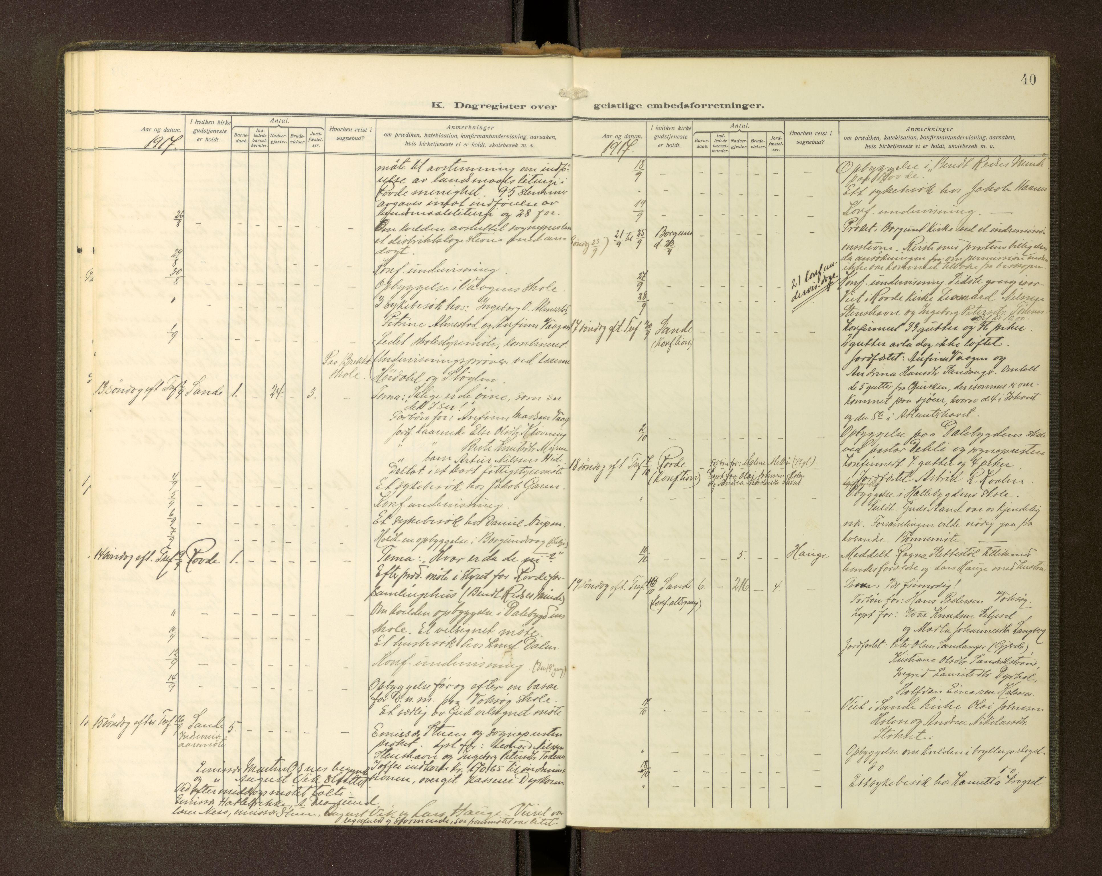 Ministerialprotokoller, klokkerbøker og fødselsregistre - Møre og Romsdal, AV/SAT-A-1454/503/L0039: Dagsregister nr. 503---, 1913-1918, s. 40