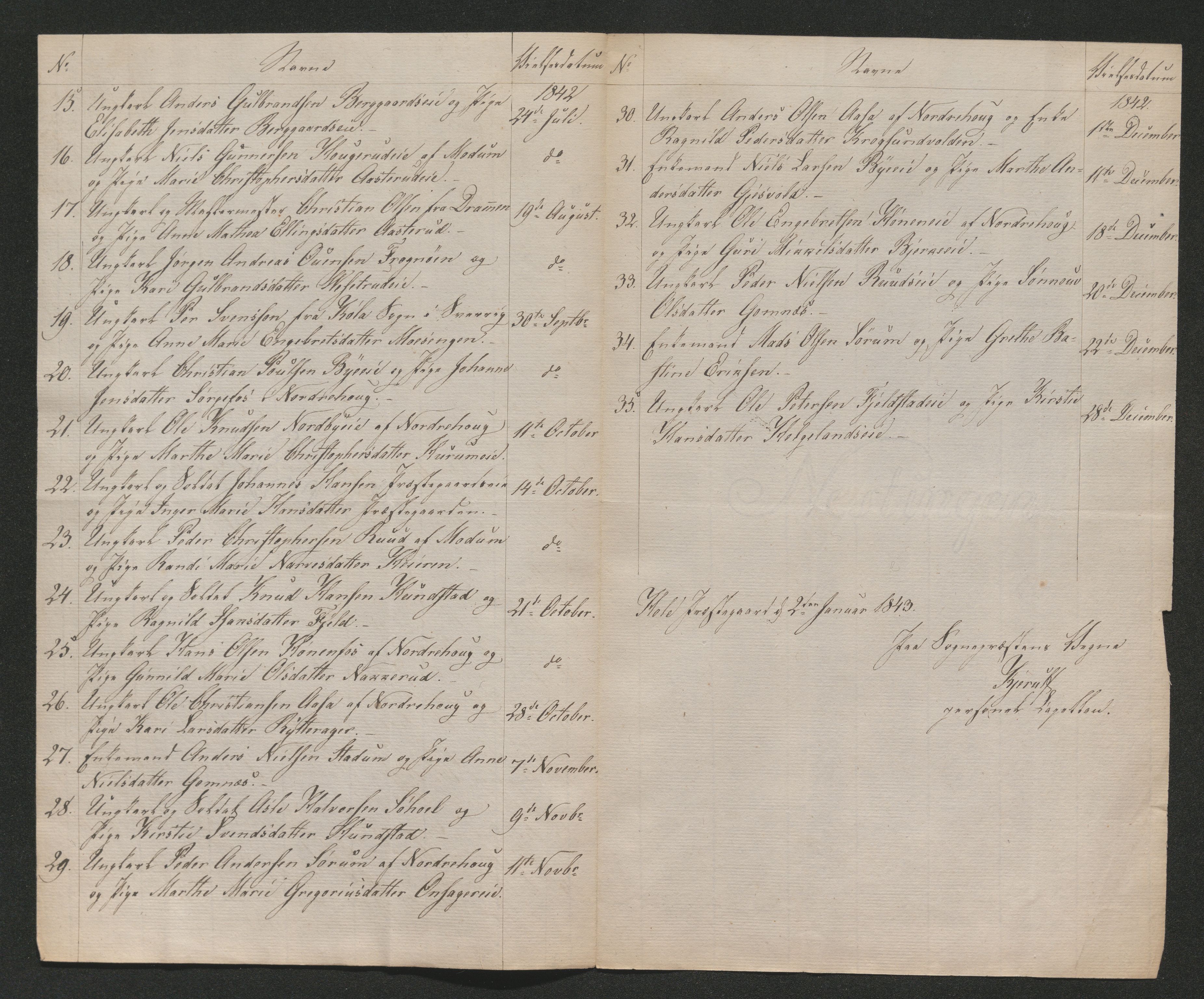 Ringerike sorenskriveri, AV/SAKO-A-105/H/Ha/Hab/L0018: Dødsfallslister Hole, 1838-1925