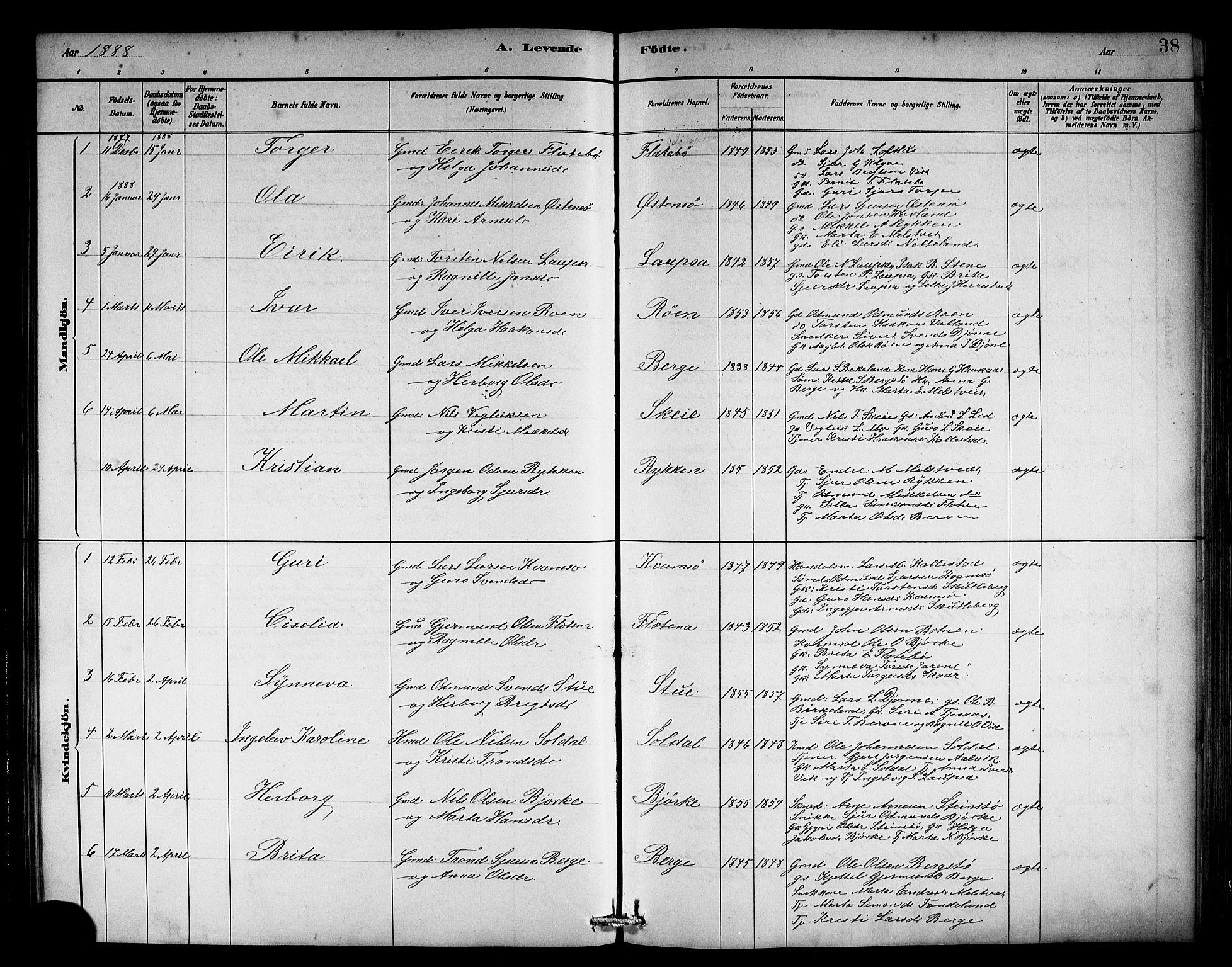 Kvam sokneprestembete, AV/SAB-A-76201/H/Hab: Klokkerbok nr. C 3, 1881-1905, s. 38