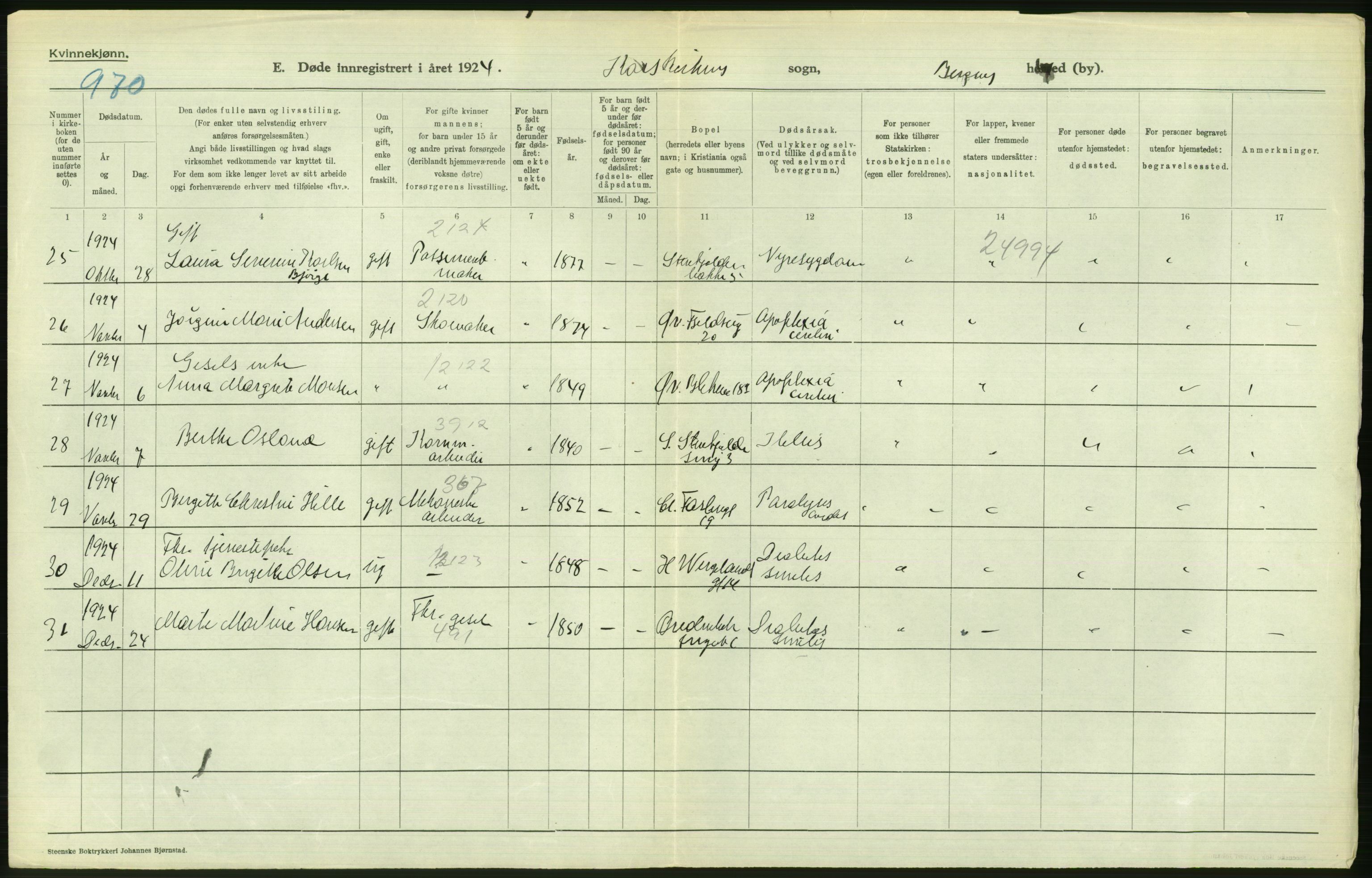 Statistisk sentralbyrå, Sosiodemografiske emner, Befolkning, RA/S-2228/D/Df/Dfc/Dfcd/L0028: Bergen: Gifte, døde., 1924, s. 832