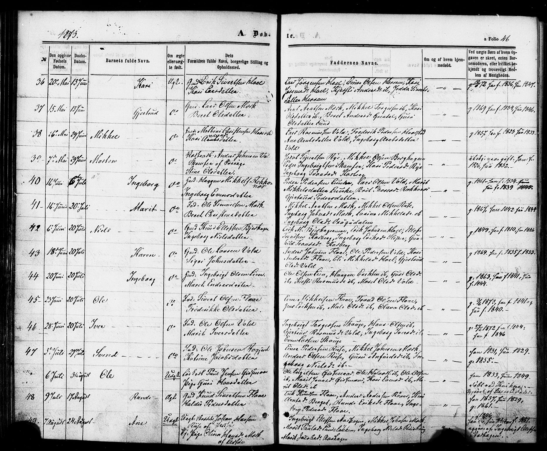 Ministerialprotokoller, klokkerbøker og fødselsregistre - Sør-Trøndelag, SAT/A-1456/674/L0870: Ministerialbok nr. 674A02, 1861-1879, s. 46
