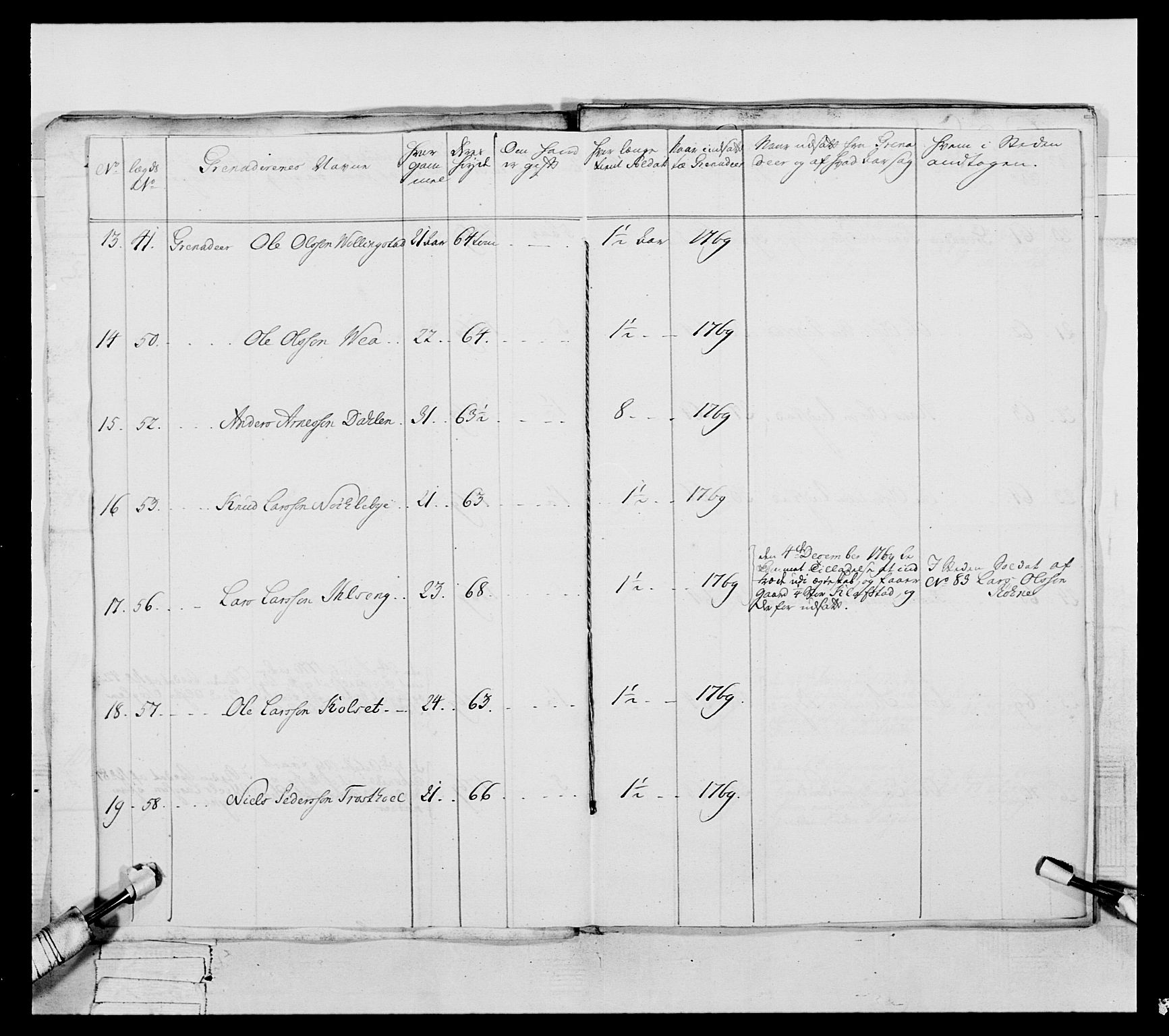 Generalitets- og kommissariatskollegiet, Det kongelige norske kommissariatskollegium, AV/RA-EA-5420/E/Eh/L0057: 1. Opplandske nasjonale infanteriregiment, 1769-1771, s. 485