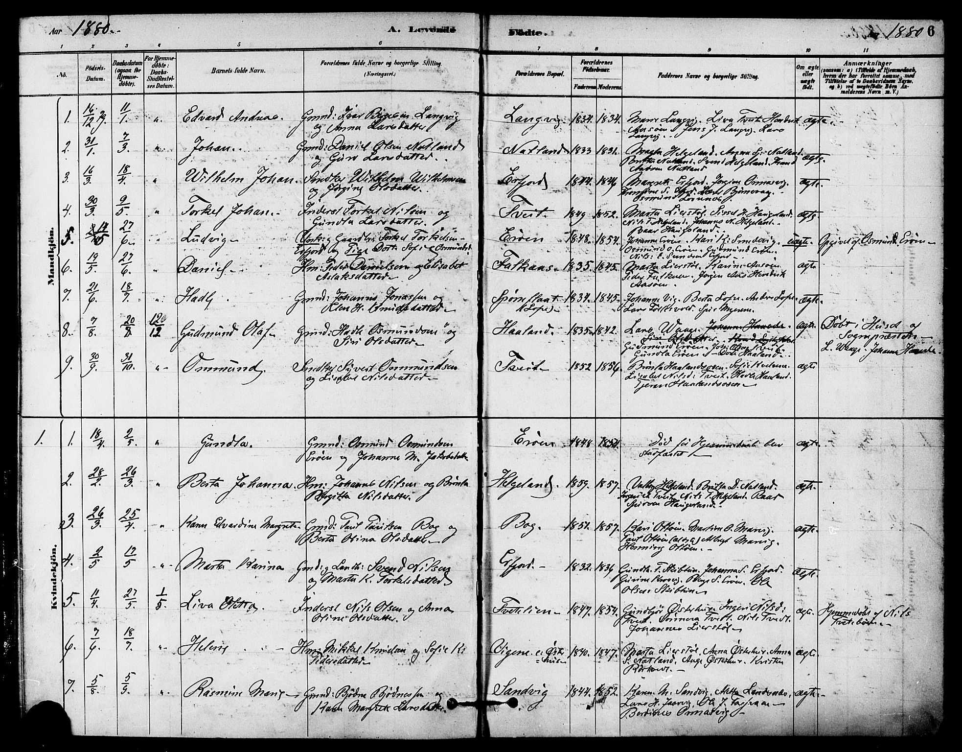 Jelsa sokneprestkontor, AV/SAST-A-101842/01/IV: Ministerialbok nr. A 9, 1878-1898, s. 6