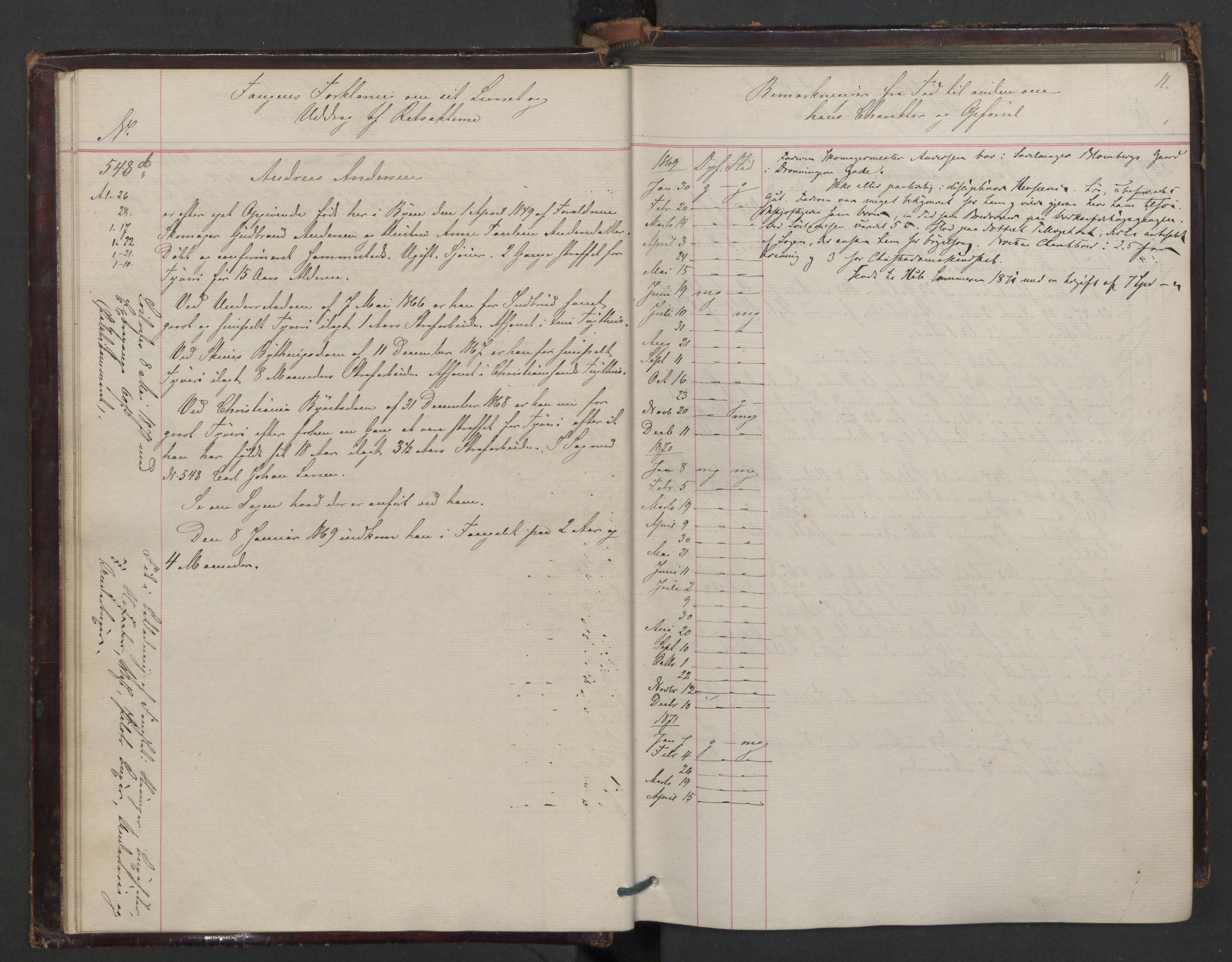 Botsfengslet, AV/RA-S-1539/D/Db/Dbb/L0012: 538d - 838d, 1868-1870, s. 11