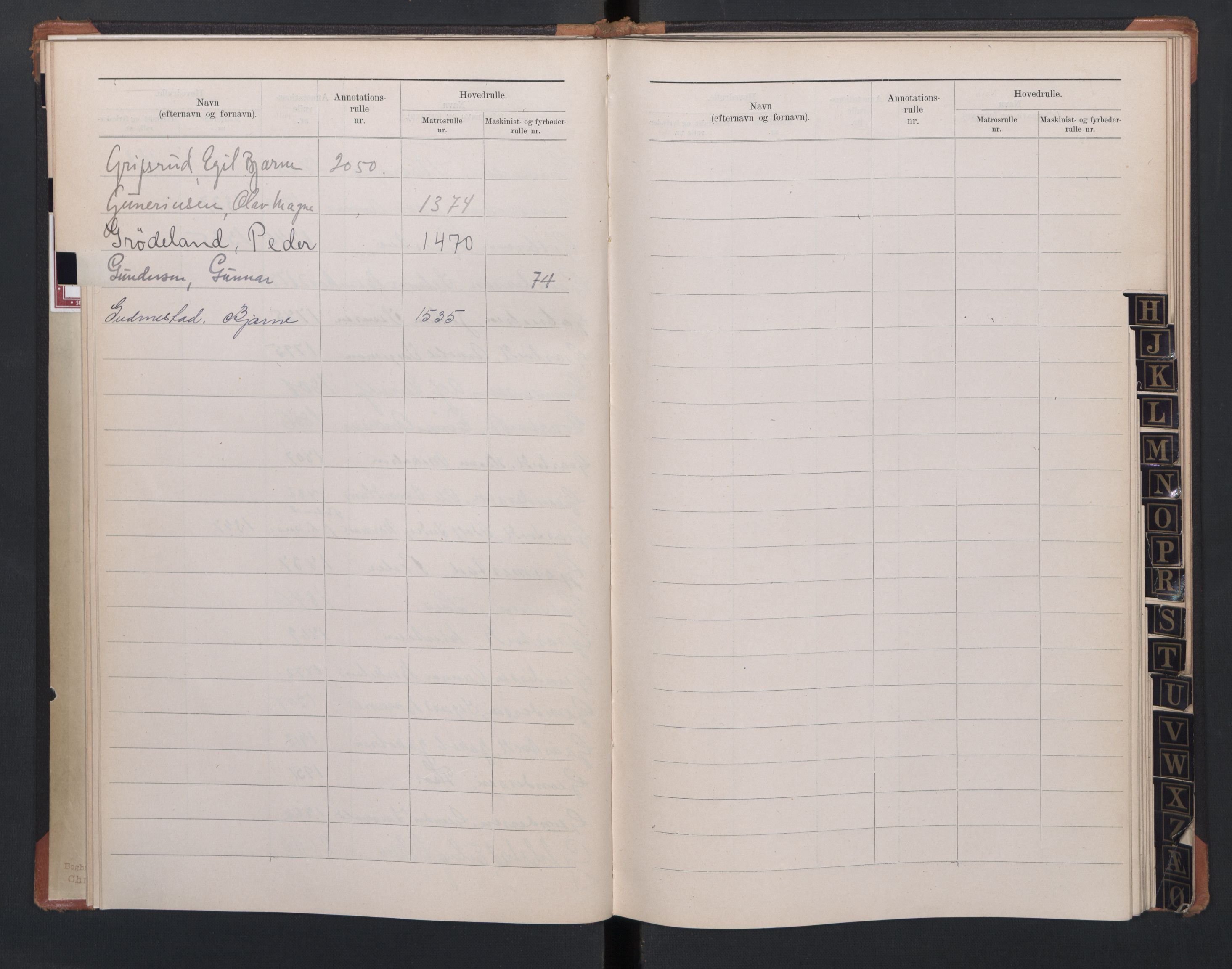 Egersund mønstringskrets, SAK/2031-0019/F/Fb/L0005: Register til hovedrulle og annotasjonsrulle etternavn, O-7, 1868-1948, s. 12