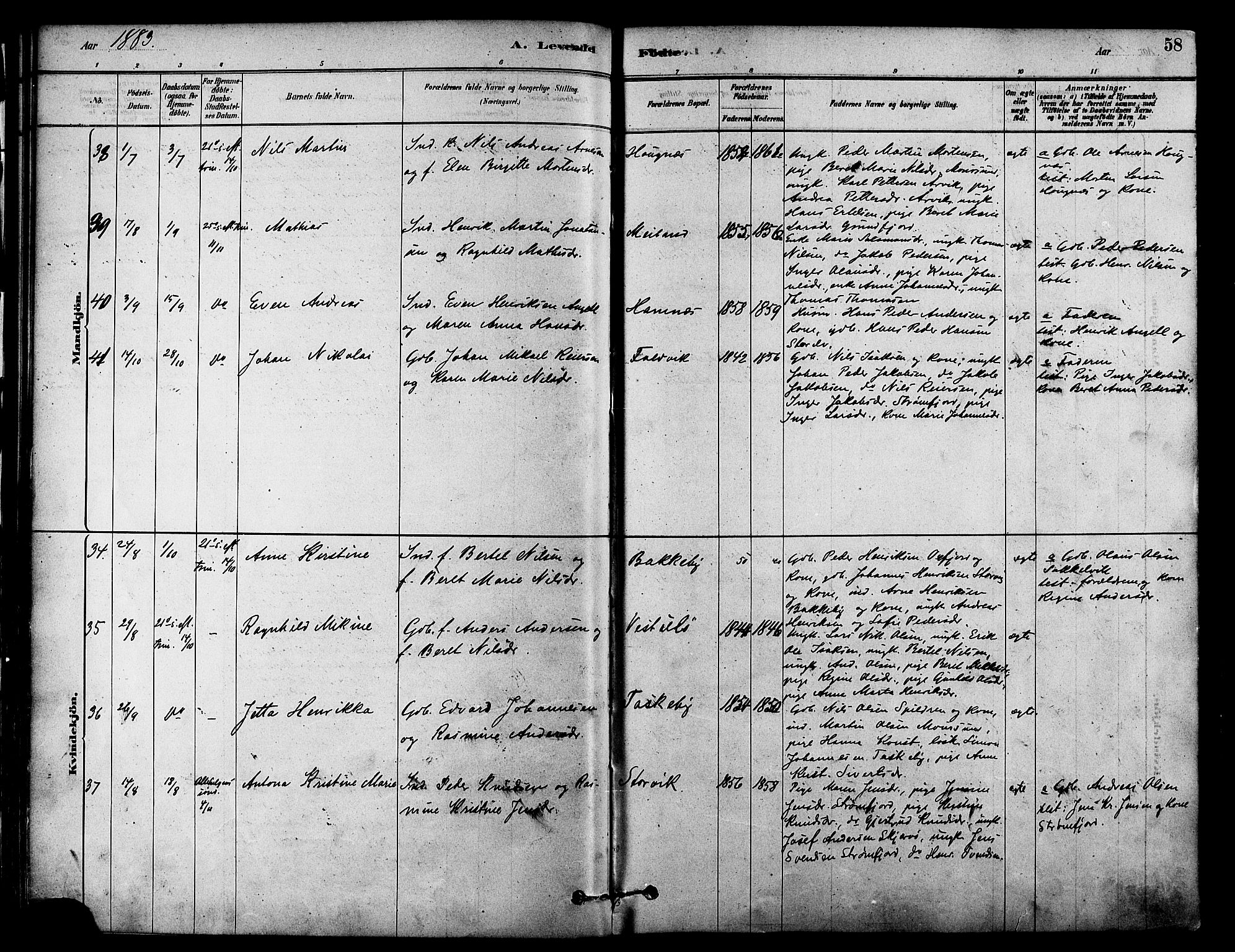 Skjervøy sokneprestkontor, AV/SATØ-S-1300/H/Ha/Haa/L0009kirke: Ministerialbok nr. 9, 1878-1887, s. 58