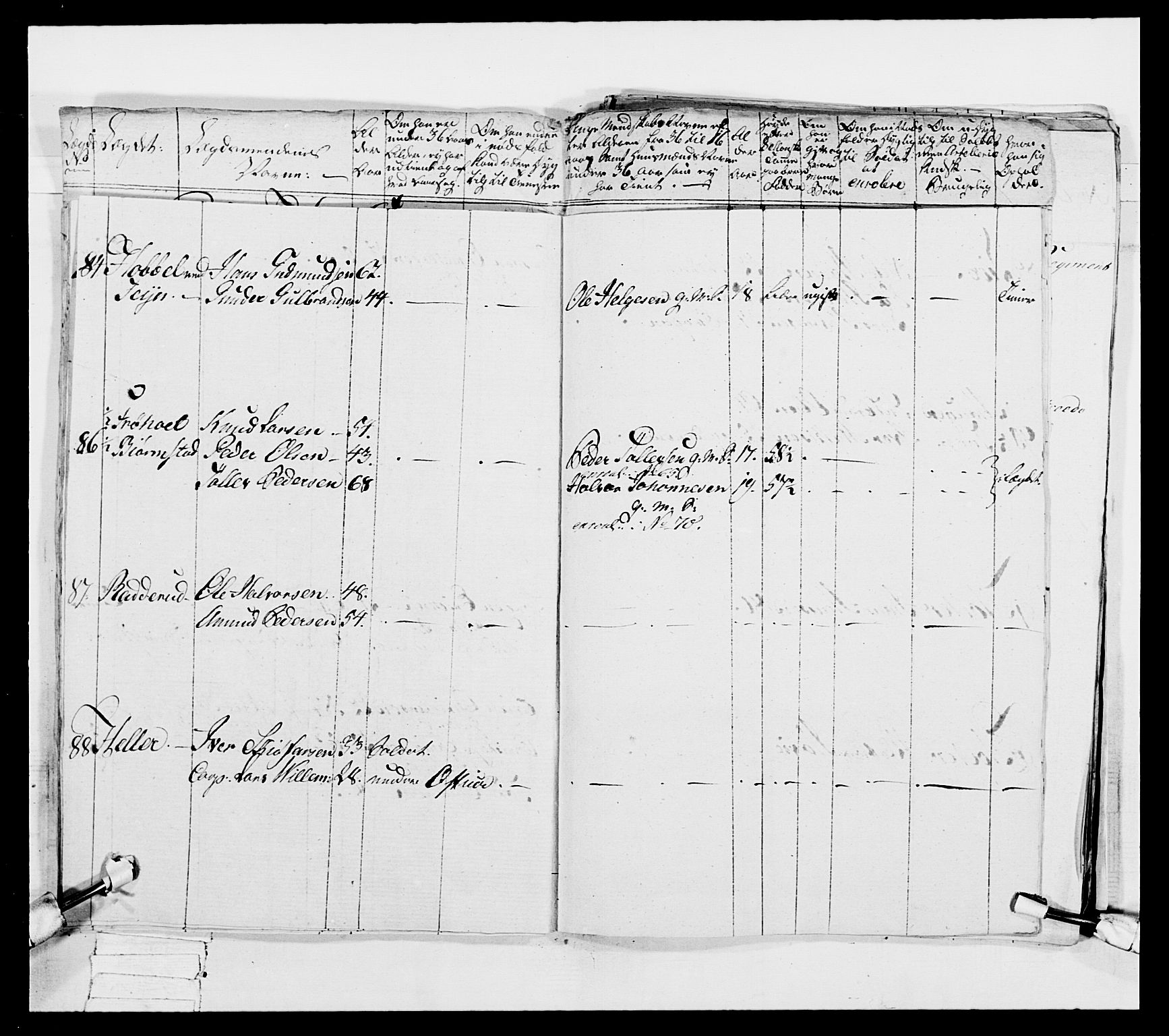 Generalitets- og kommissariatskollegiet, Det kongelige norske kommissariatskollegium, AV/RA-EA-5420/E/Eh/L0039: 1. Akershusiske nasjonale infanteriregiment, 1789, s. 83