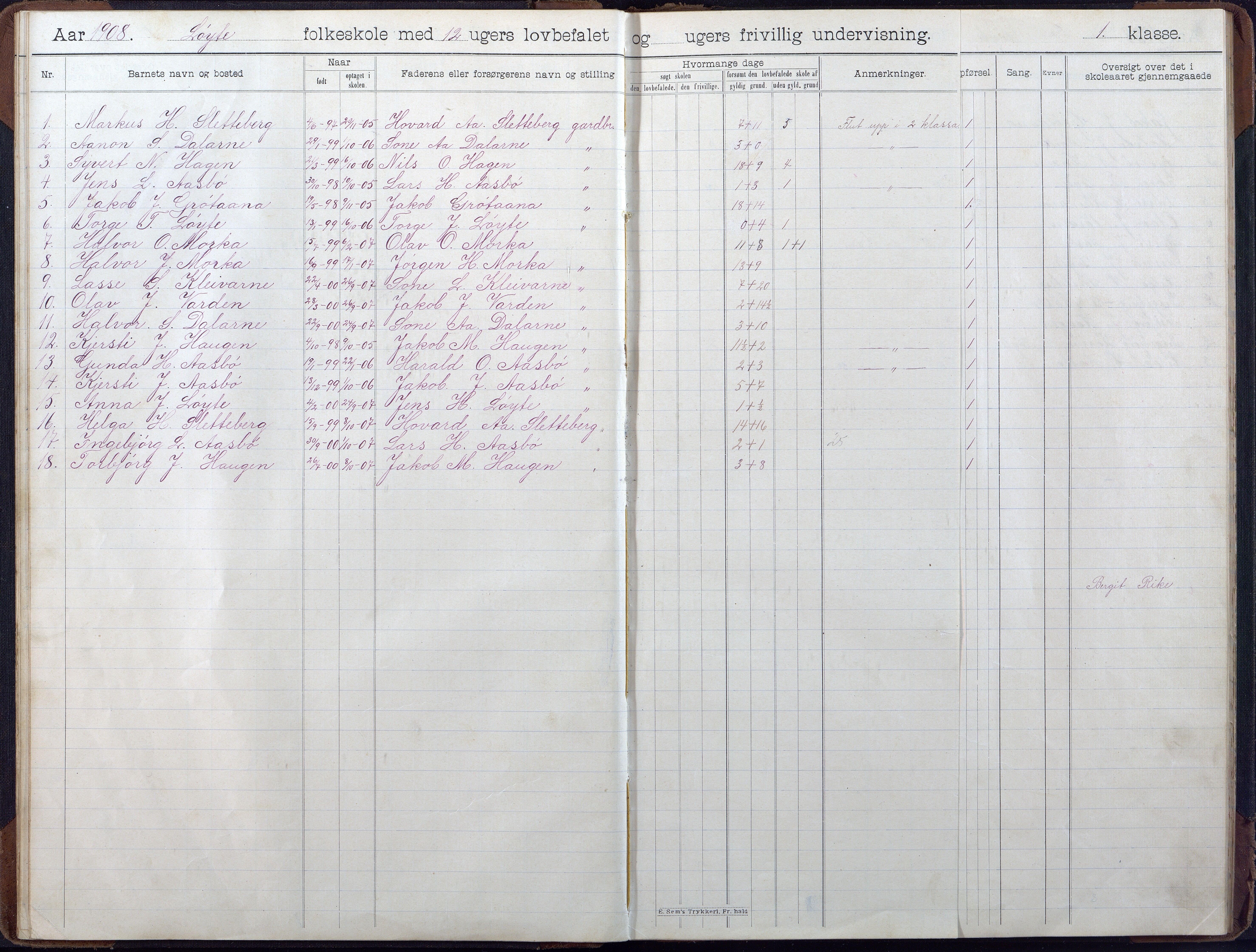 Gjerstad Kommune, Løite Skole, AAKS/KA0911-550c/F02/L0001: Skoleprotokoll, 1903-1914