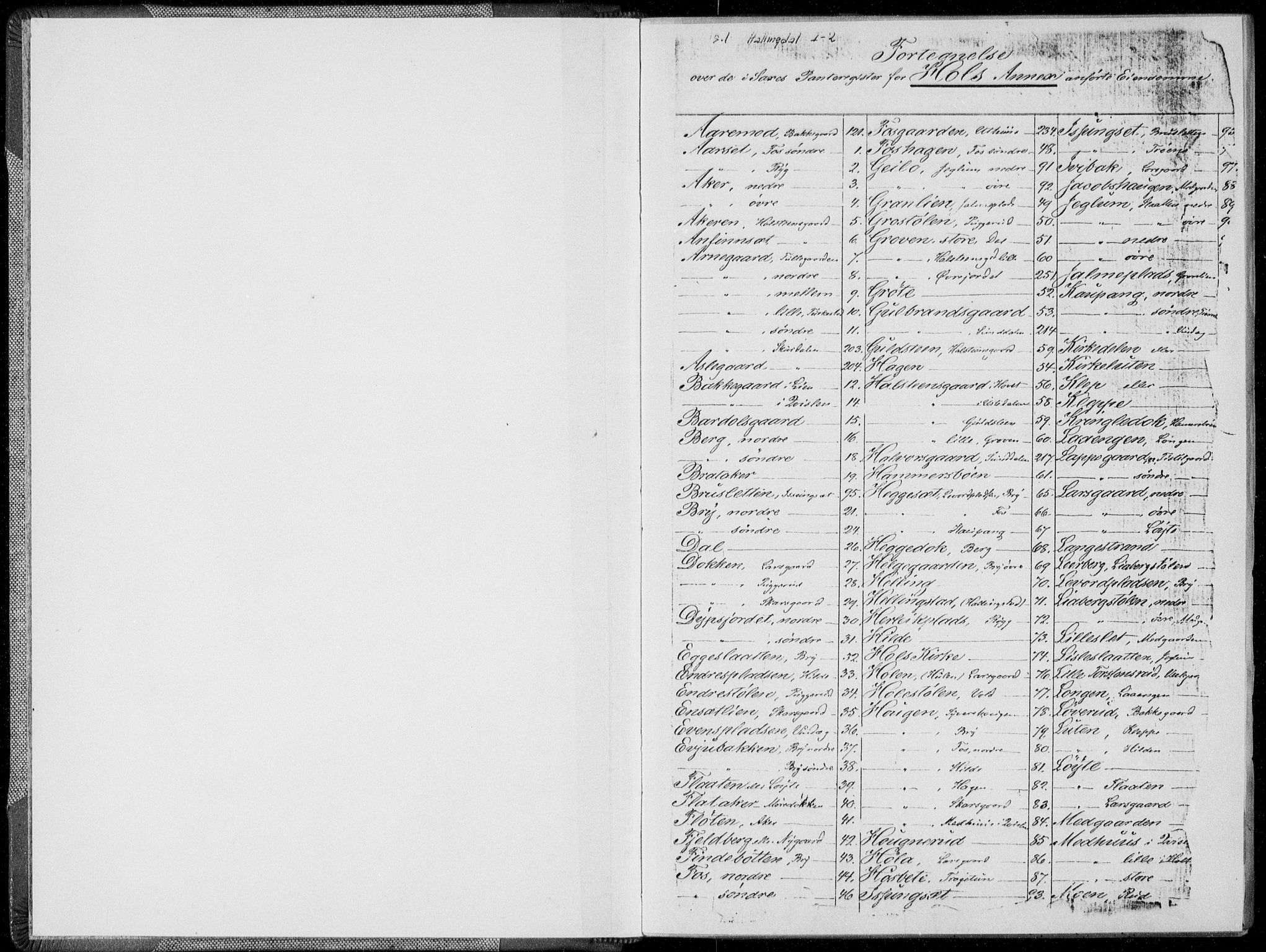 Hallingdal sorenskriveri, SAKO/A-121/G/Gb/Gba/L0002: Panteregister nr. I 2, 1736-1811