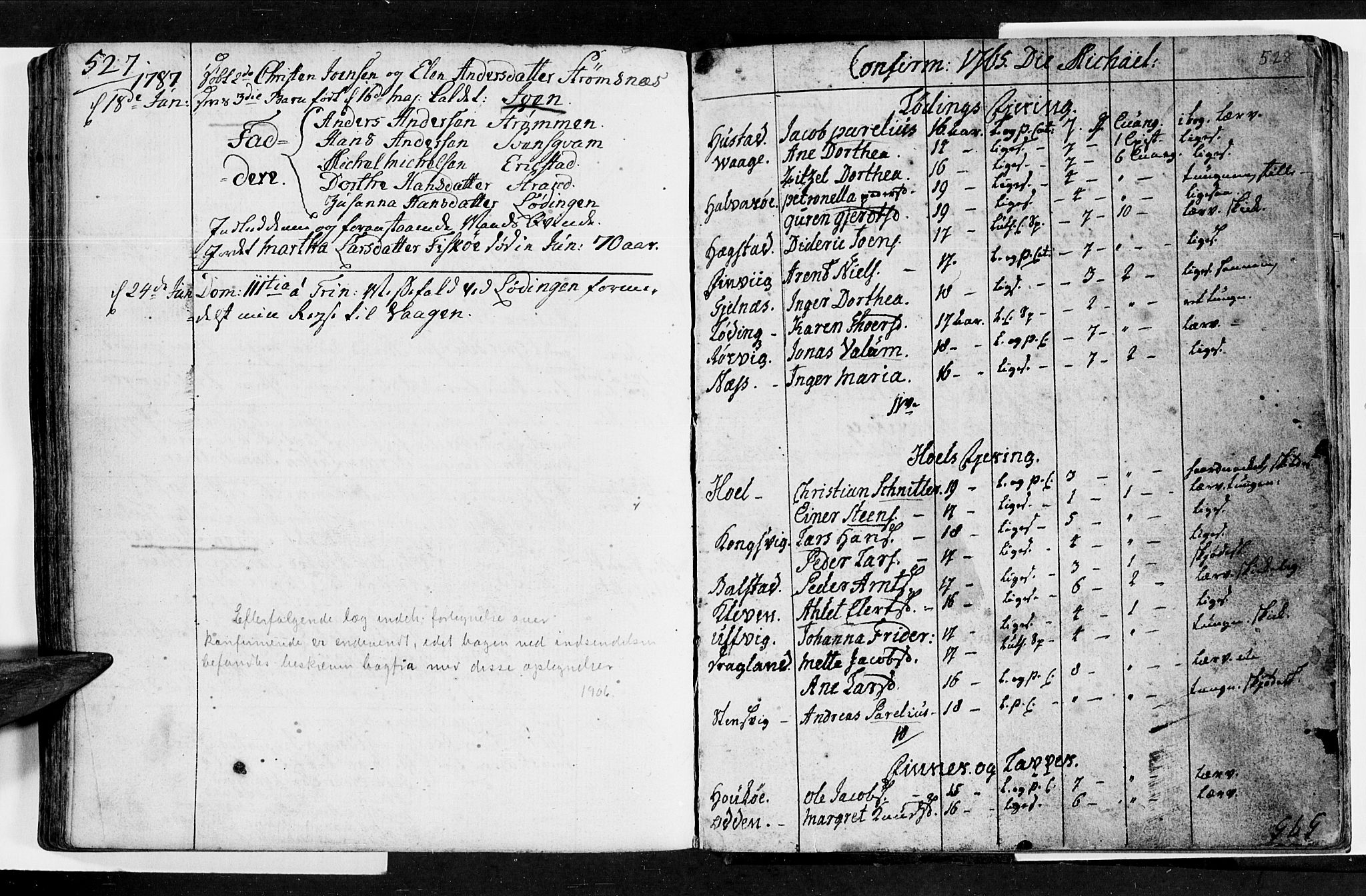 Ministerialprotokoller, klokkerbøker og fødselsregistre - Nordland, AV/SAT-A-1459/872/L1029: Ministerialbok nr. 872A04, 1765-1787, s. 527-528