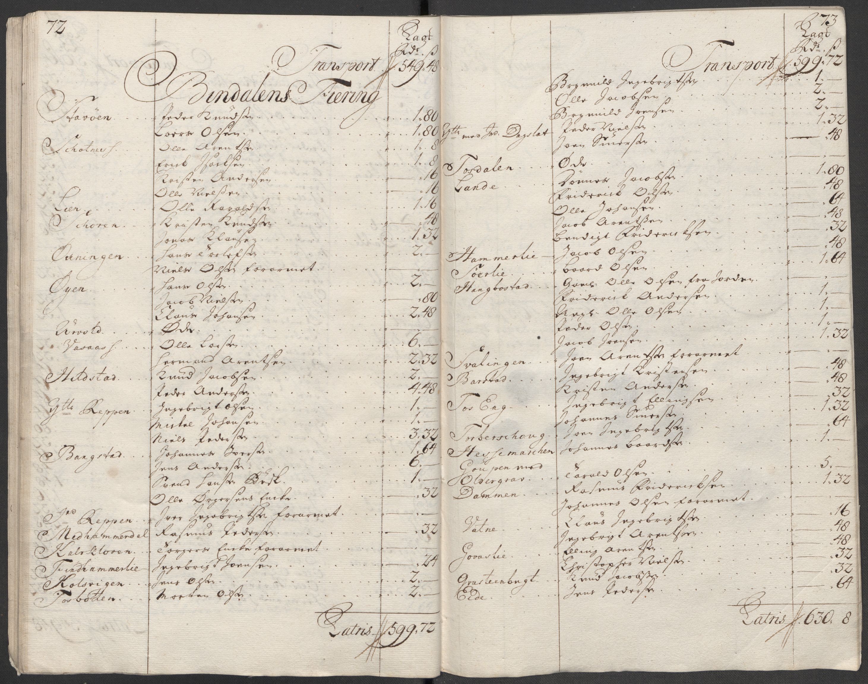 Rentekammeret inntil 1814, Reviderte regnskaper, Fogderegnskap, AV/RA-EA-4092/R65/L4516: Fogderegnskap Helgeland, 1718, s. 169