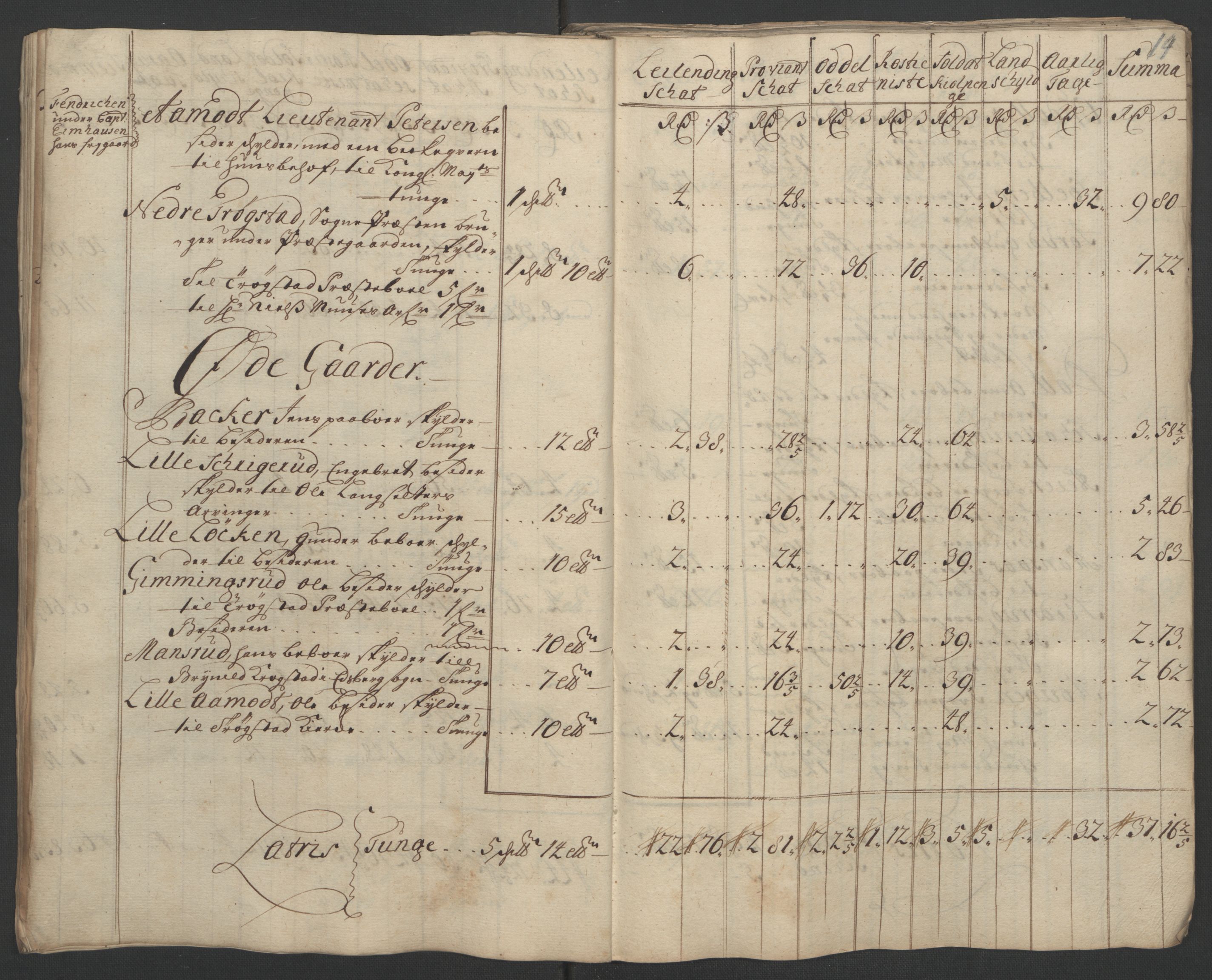 Rentekammeret inntil 1814, Reviderte regnskaper, Fogderegnskap, AV/RA-EA-4092/R07/L0302: Fogderegnskap Rakkestad, Heggen og Frøland, 1710, s. 139