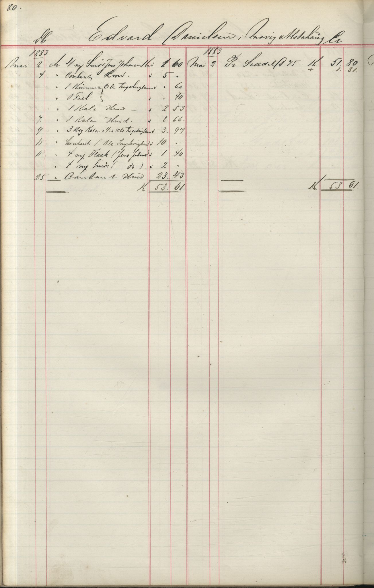 Brodtkorb handel A/S, VAMU/A-0001/F/Fa/L0004/0001: Kompanibøker. Utensogns / Compagnibog for Udensogns Fiskere No 15. Fra A - H, 1882-1895, s. 80