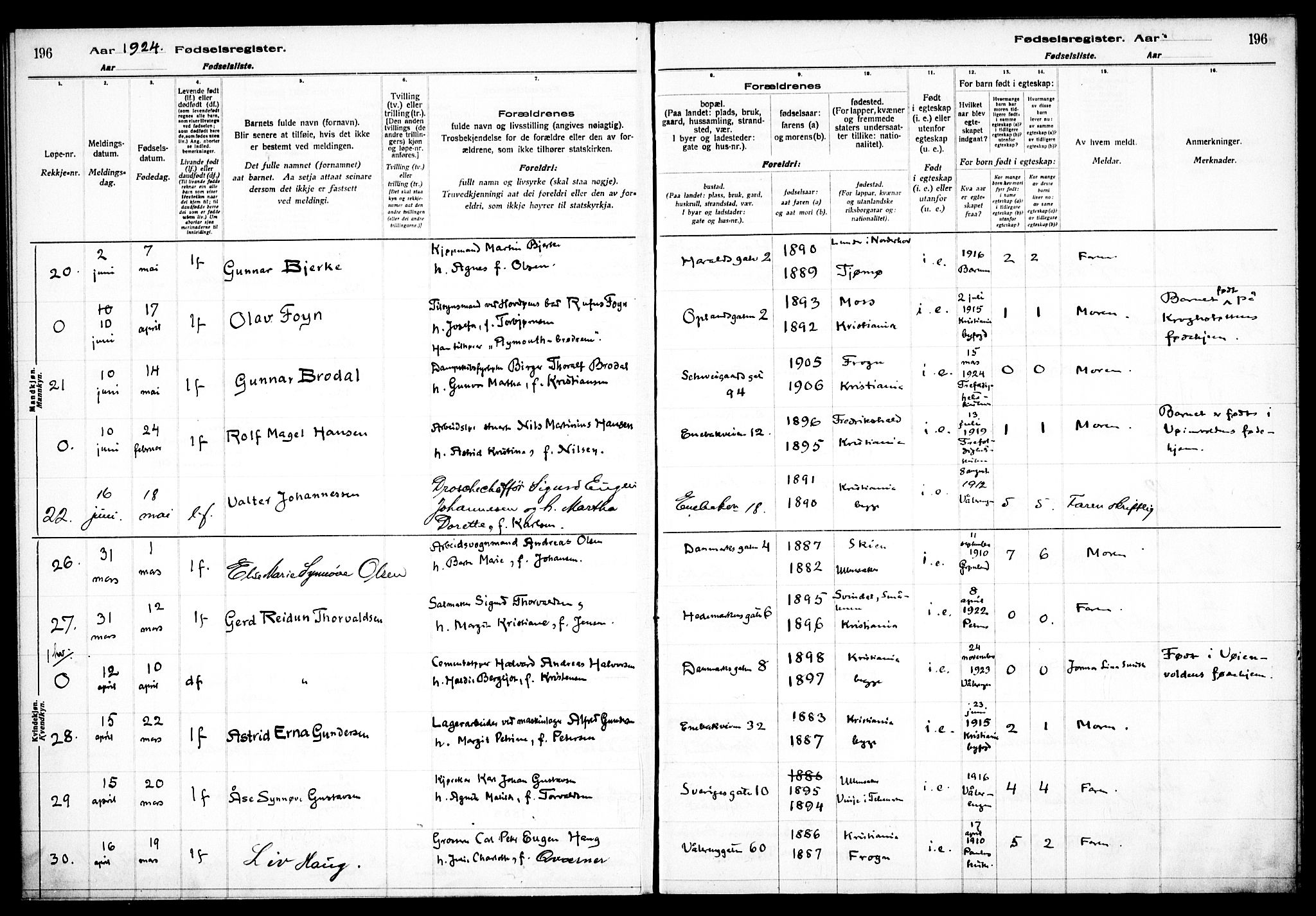 Vålerengen prestekontor Kirkebøker, AV/SAO-A-10878/J/Ja/L0001: Fødselsregister nr. 1, 1916-1924, s. 196