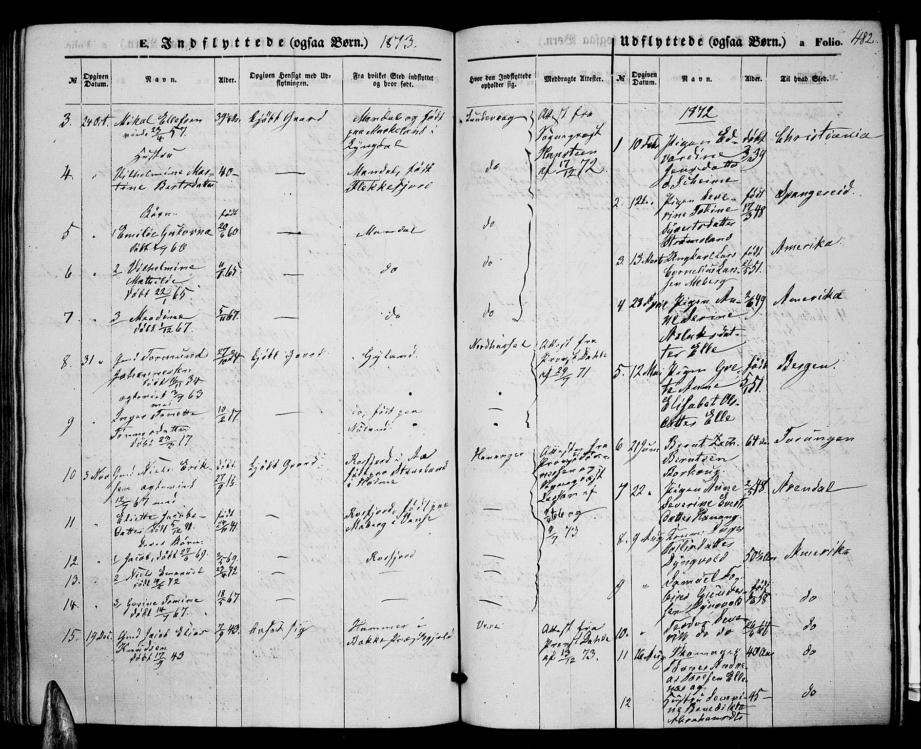 Lista sokneprestkontor, SAK/1111-0027/F/Fb/L0003: Klokkerbok nr. B 3, 1862-1877, s. 482