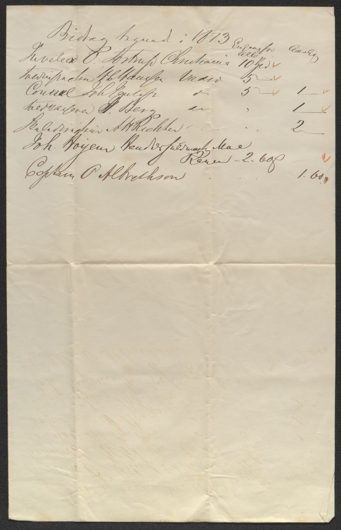 Tromsø Museum, AV/SATØ-S-0162/D/Db/L0032: Journalsaker og innkomne brev, 1872-1878, s. 102