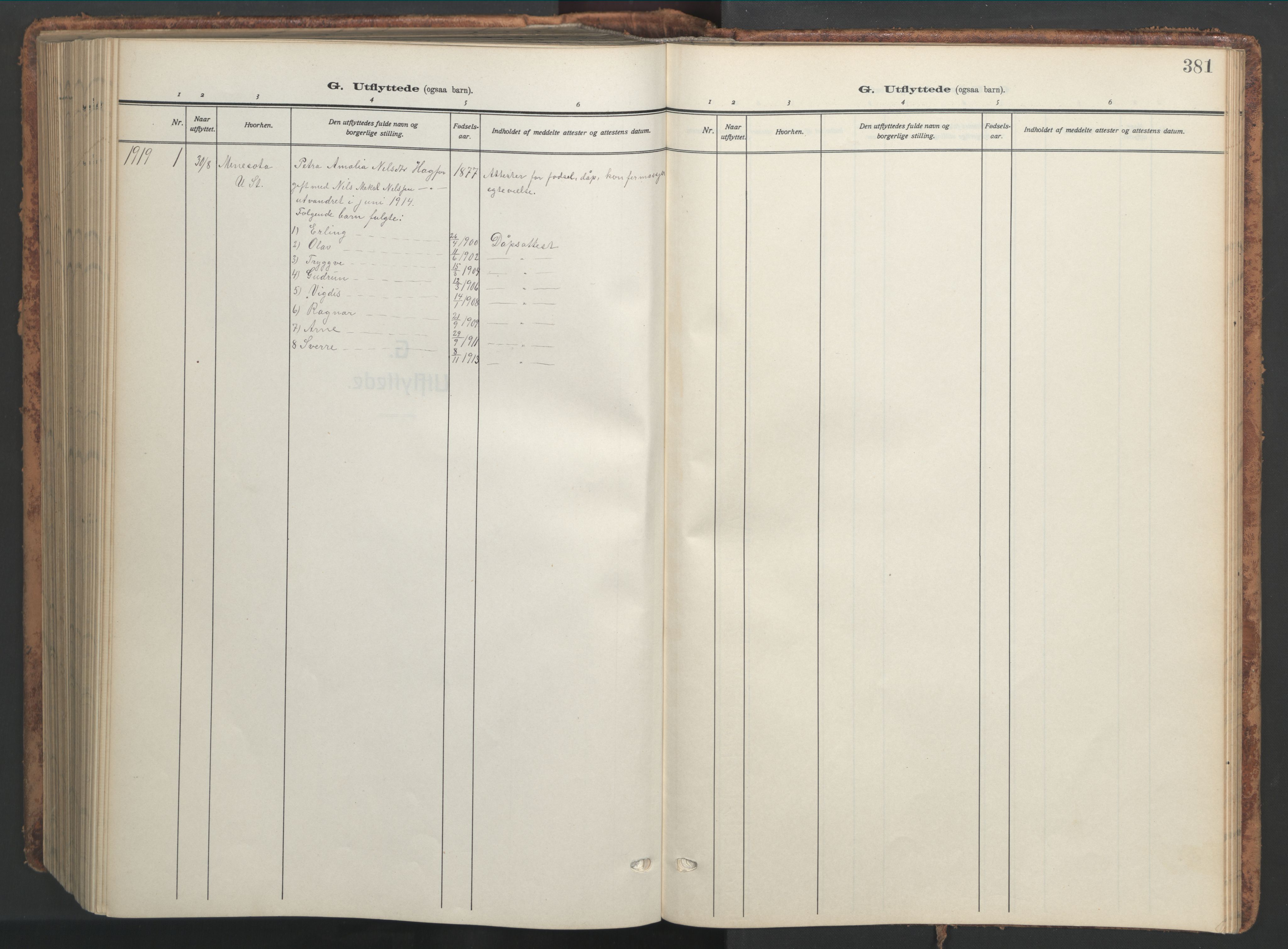Ministerialprotokoller, klokkerbøker og fødselsregistre - Nordland, SAT/A-1459/820/L0302: Klokkerbok nr. 820C04, 1917-1948, s. 381