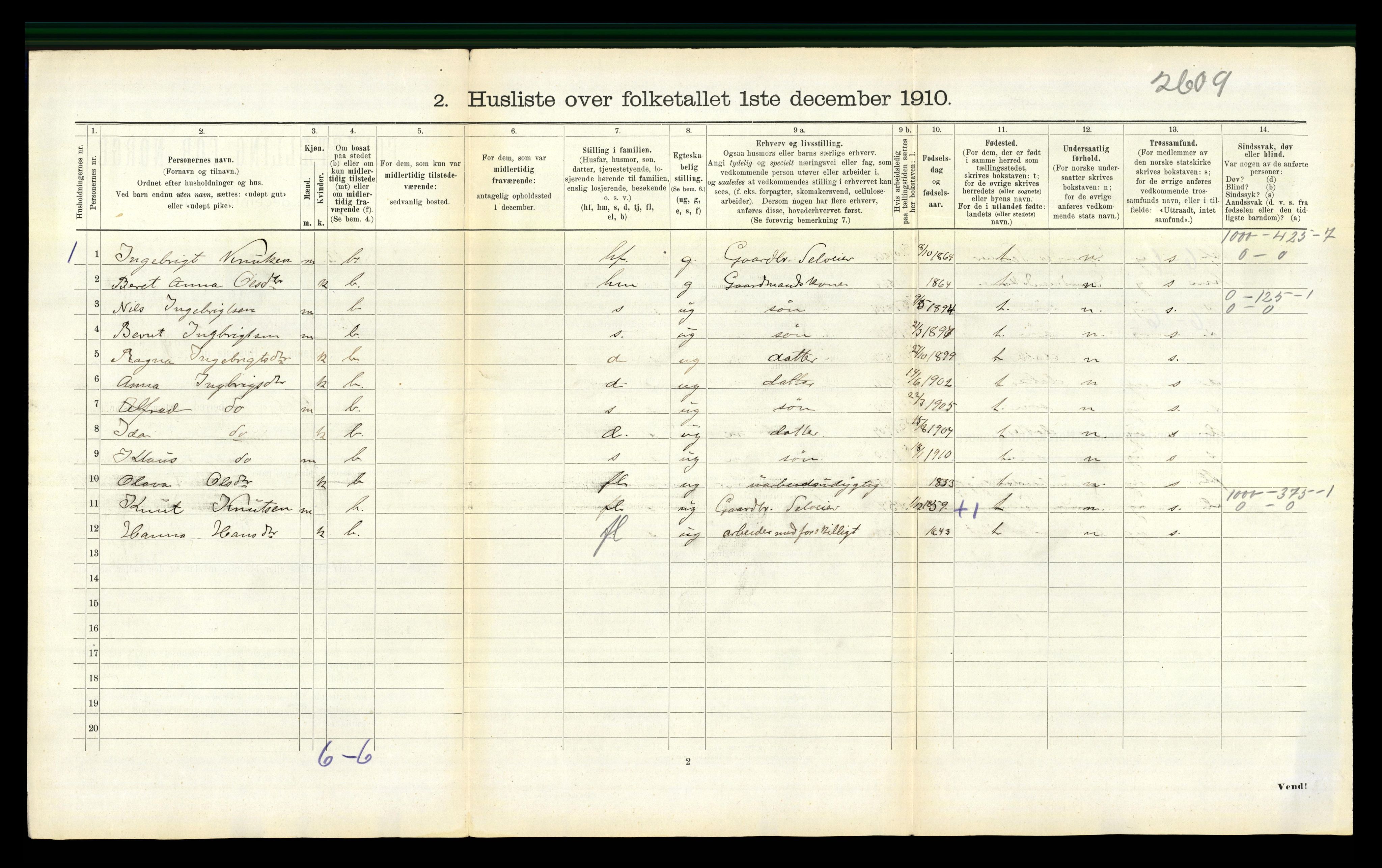 RA, Folketelling 1910 for 1630 Aa herred, 1910, s. 527