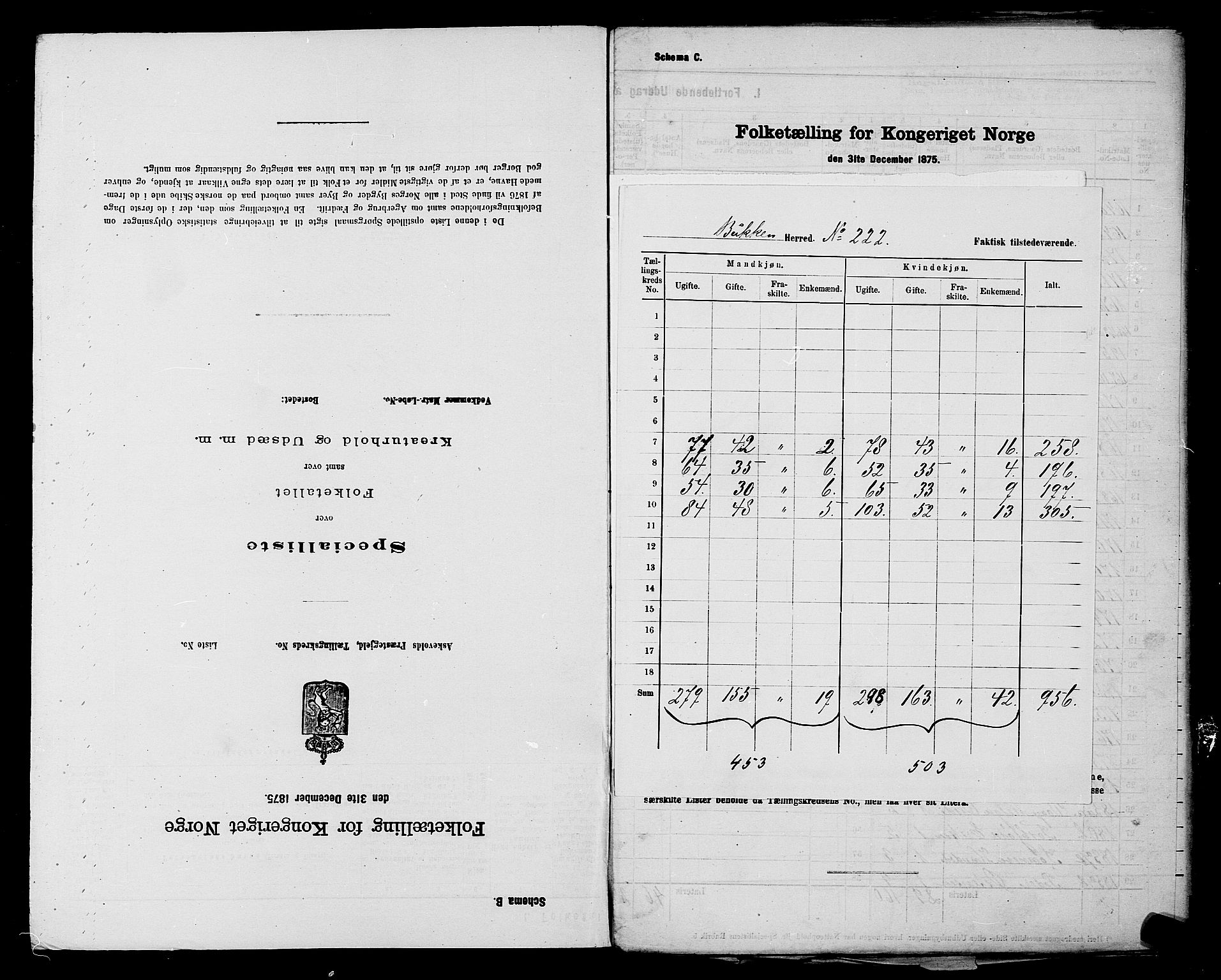 SAST, Folketelling 1875 for 1146P Tysvær prestegjeld, 1875, s. 35