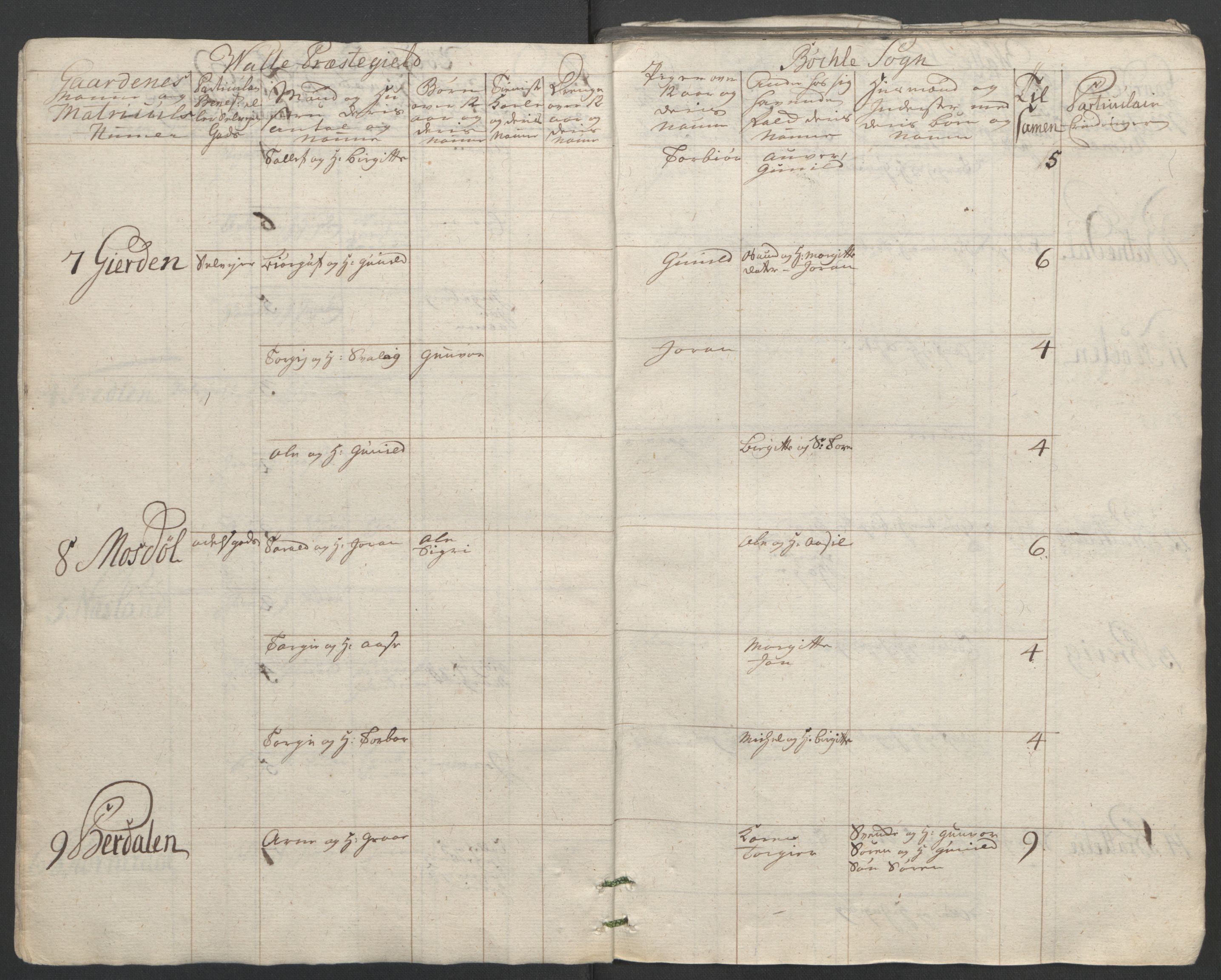 Rentekammeret inntil 1814, Reviderte regnskaper, Fogderegnskap, RA/EA-4092/R40/L2517: Ekstraskatten Råbyggelag, 1762-1763, s. 32