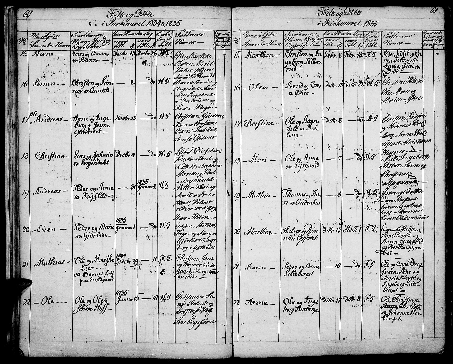 Fåberg prestekontor, AV/SAH-PREST-086/H/Ha/Haa/L0004: Ministerialbok nr. 4, 1833-1837, s. 60-61