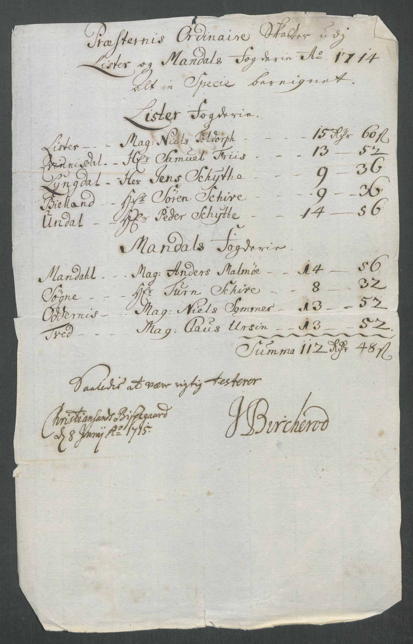 Rentekammeret inntil 1814, Reviderte regnskaper, Fogderegnskap, RA/EA-4092/R43/L2558: Fogderegnskap Lista og Mandal, 1714, s. 30