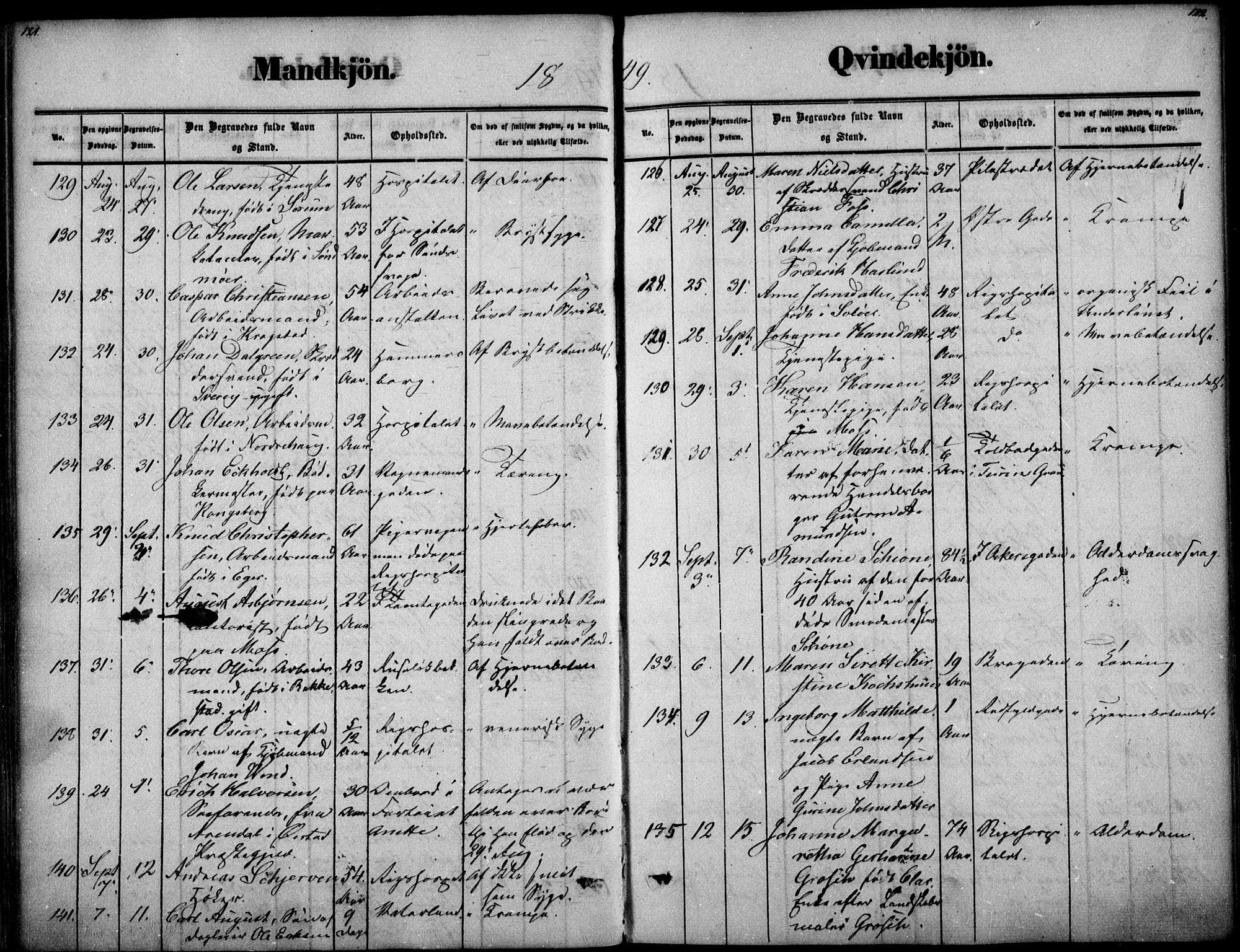 Oslo domkirke Kirkebøker, SAO/A-10752/F/Fa/L0025: Ministerialbok nr. 25, 1847-1867, s. 121-122