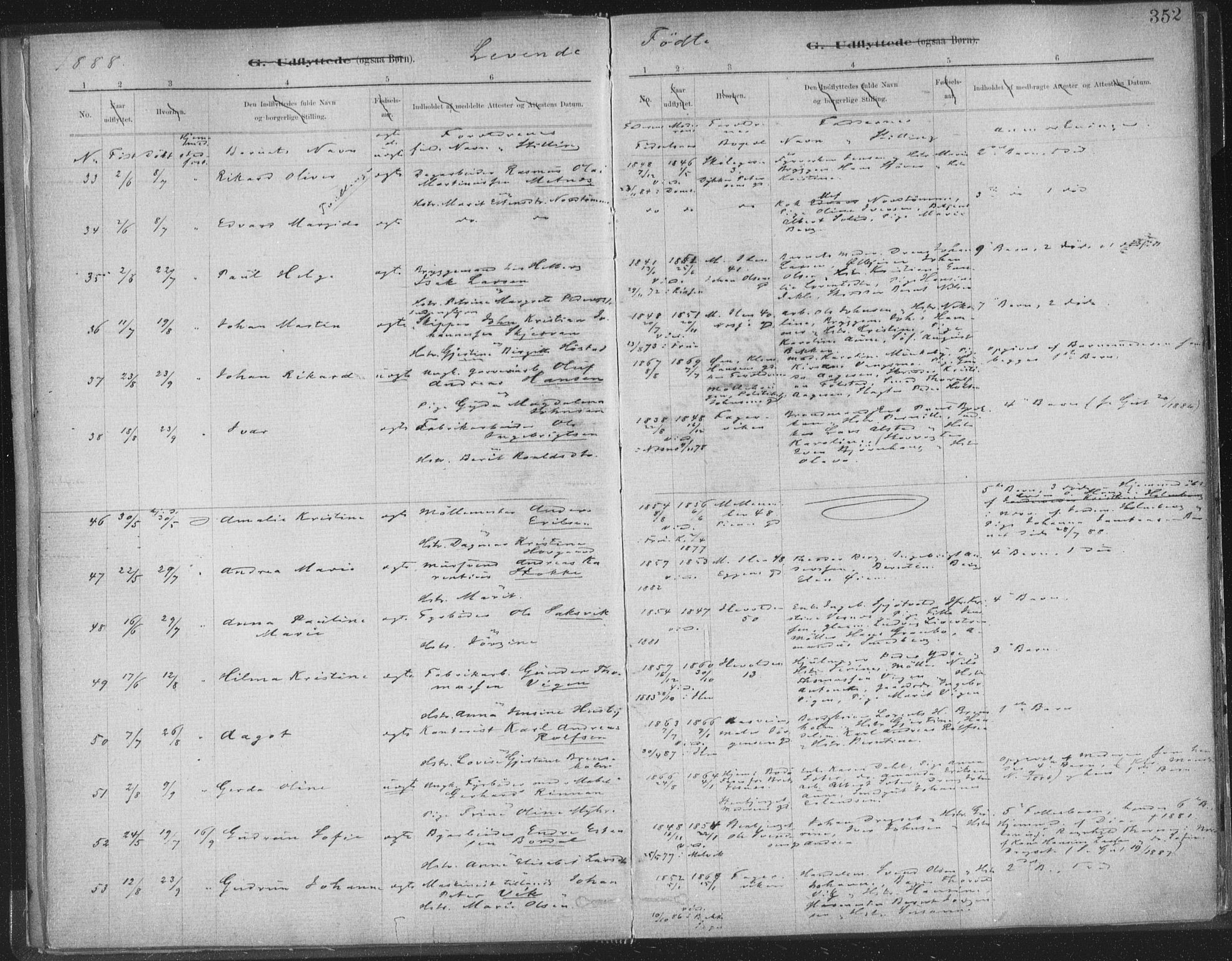 Ministerialprotokoller, klokkerbøker og fødselsregistre - Sør-Trøndelag, SAT/A-1456/603/L0163: Ministerialbok nr. 603A02, 1879-1895, s. 352