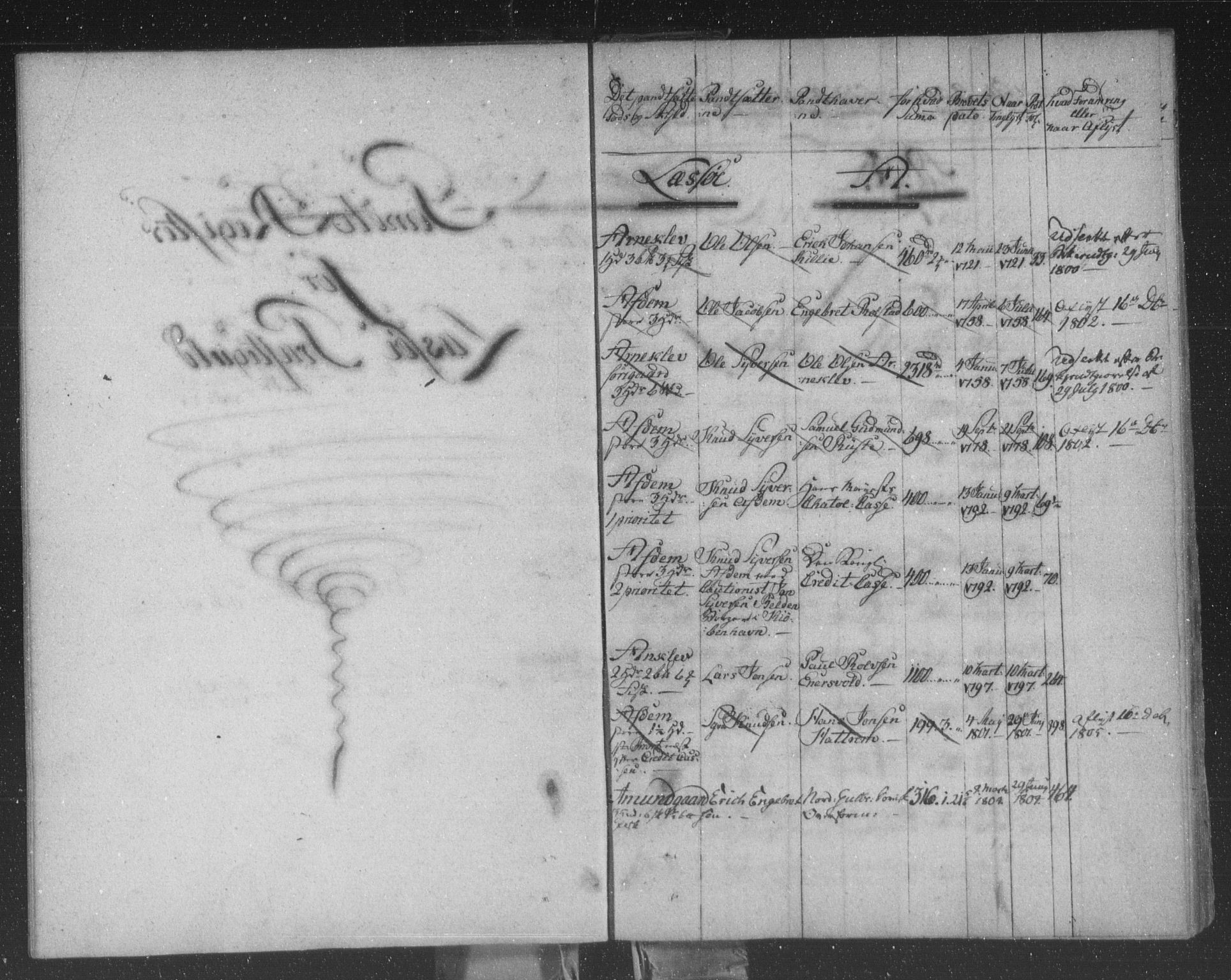 Nord-Gudbrandsdal tingrett, AV/SAH-TING-002/H/Ha/Haa/L0001: Panteregister nr. 1, 1732-1805