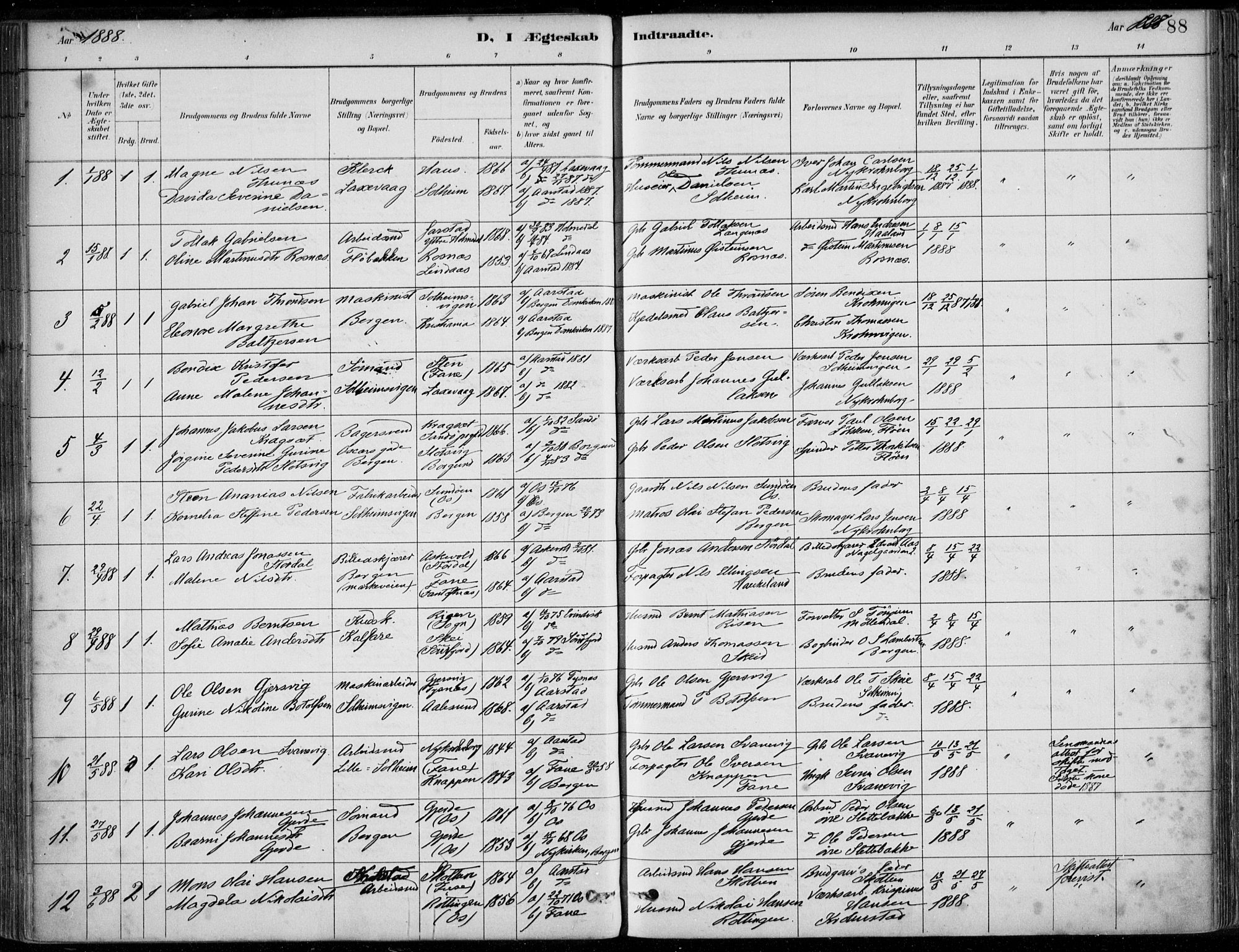 Årstad Sokneprestembete, AV/SAB-A-79301/H/Haa/L0006: Ministerialbok nr. B 1, 1886-1901, s. 88