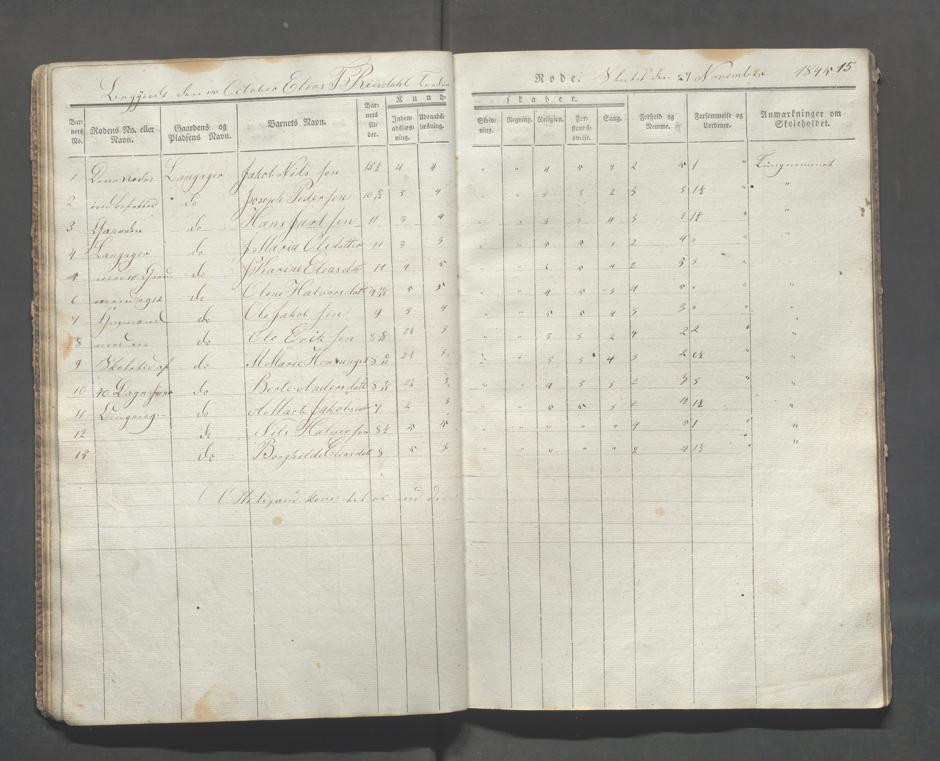 Skudenes kommune - Langåker - Ferkingstad skole, IKAR/A-303/H/L0001: Skoleprotokoll - Ferkingstad distrikt, 1842-1851, s. 15