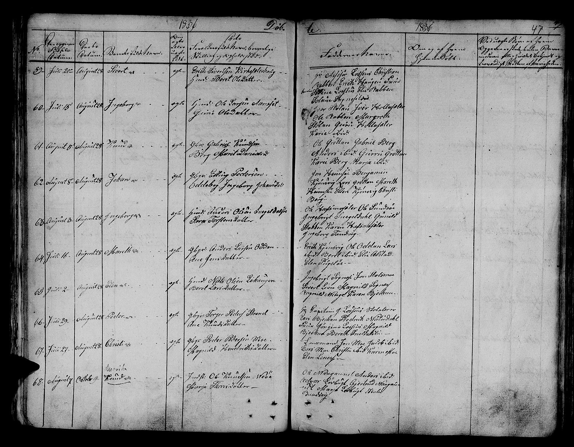Ministerialprotokoller, klokkerbøker og fødselsregistre - Sør-Trøndelag, SAT/A-1456/630/L0492: Ministerialbok nr. 630A05, 1830-1840, s. 47