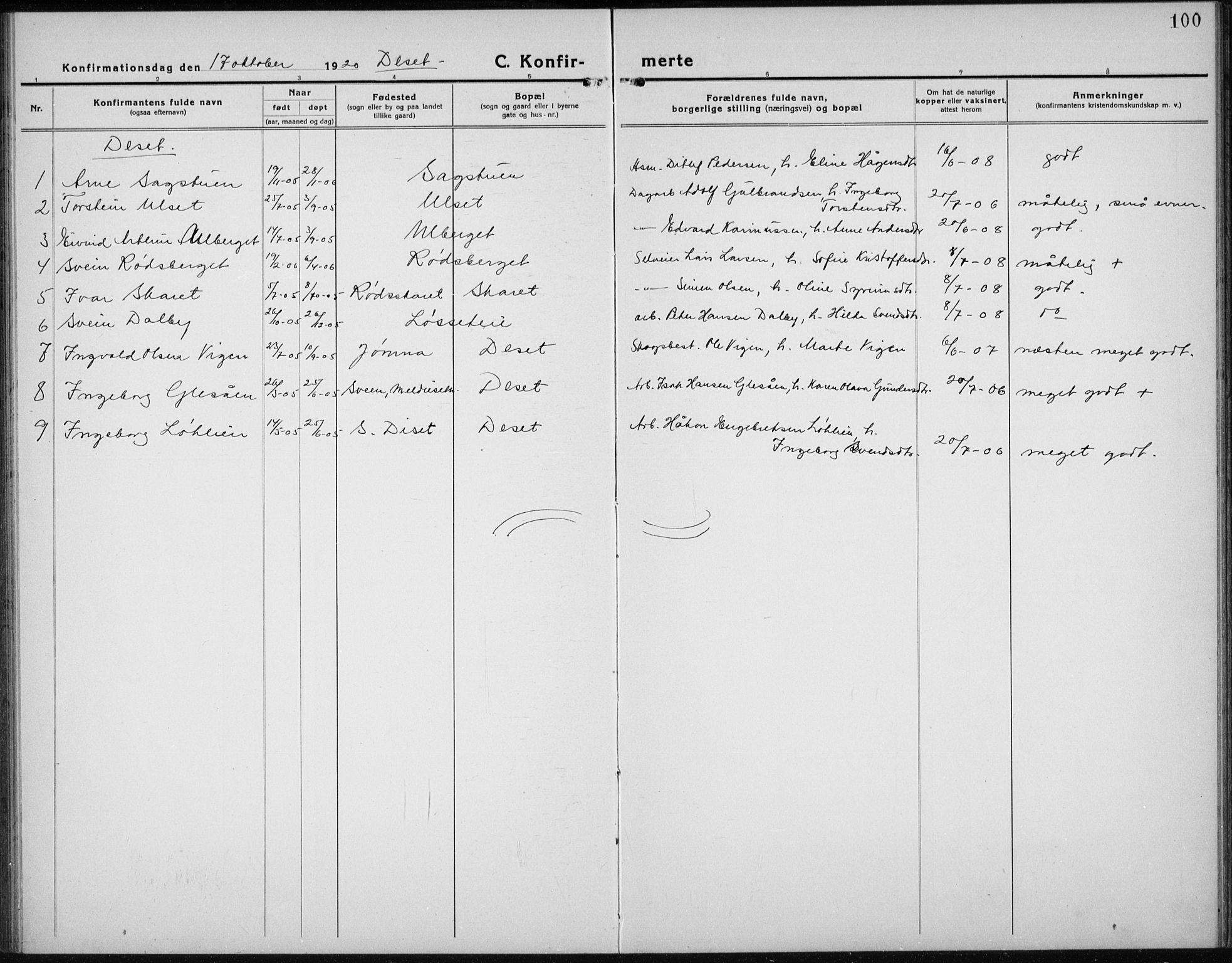 Åmot prestekontor, Hedmark, AV/SAH-PREST-056/H/Ha/Hab/L0005: Klokkerbok nr. 5, 1921-1934, s. 100