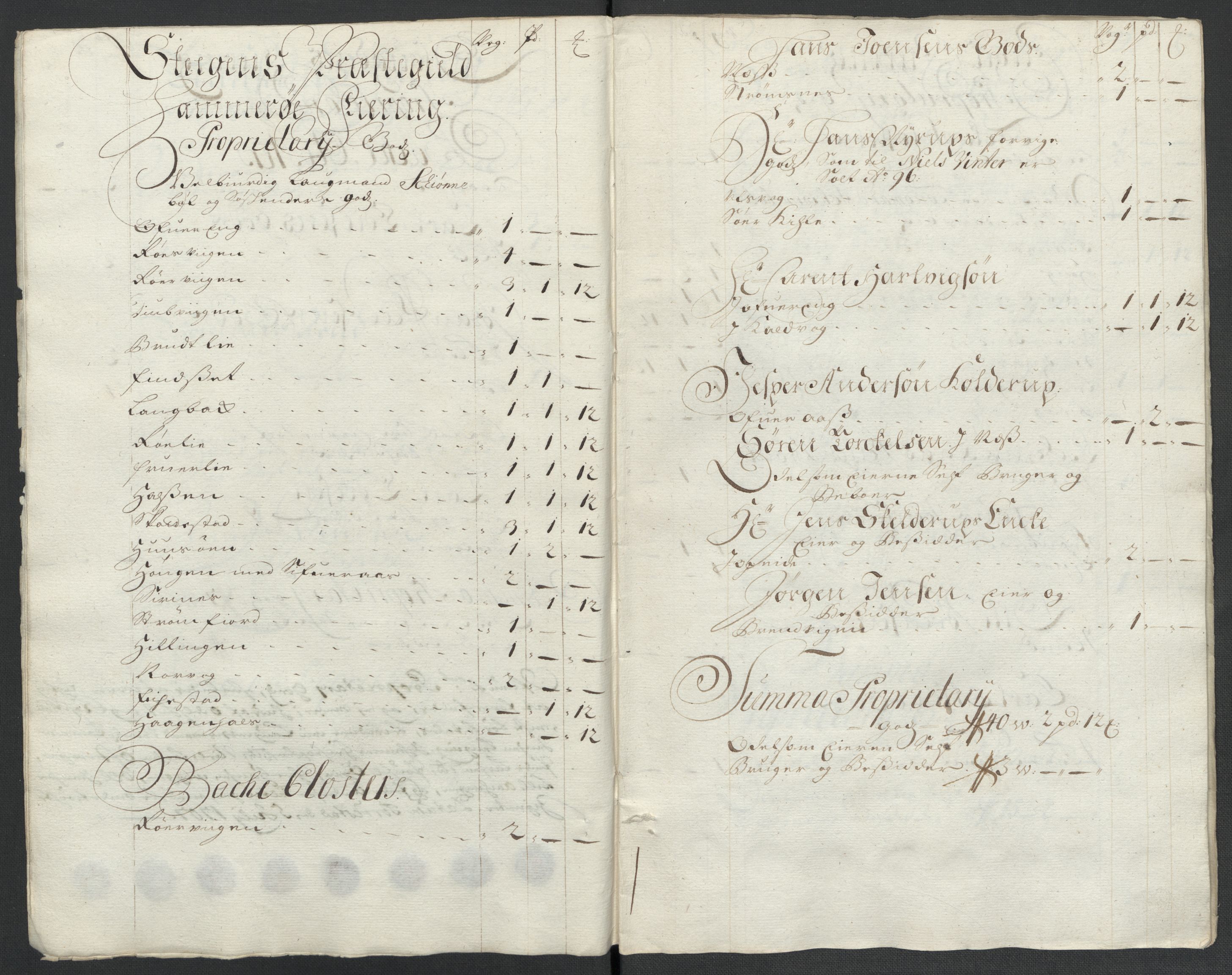 Rentekammeret inntil 1814, Reviderte regnskaper, Fogderegnskap, AV/RA-EA-4092/R66/L4581: Fogderegnskap Salten, 1707-1710, s. 57