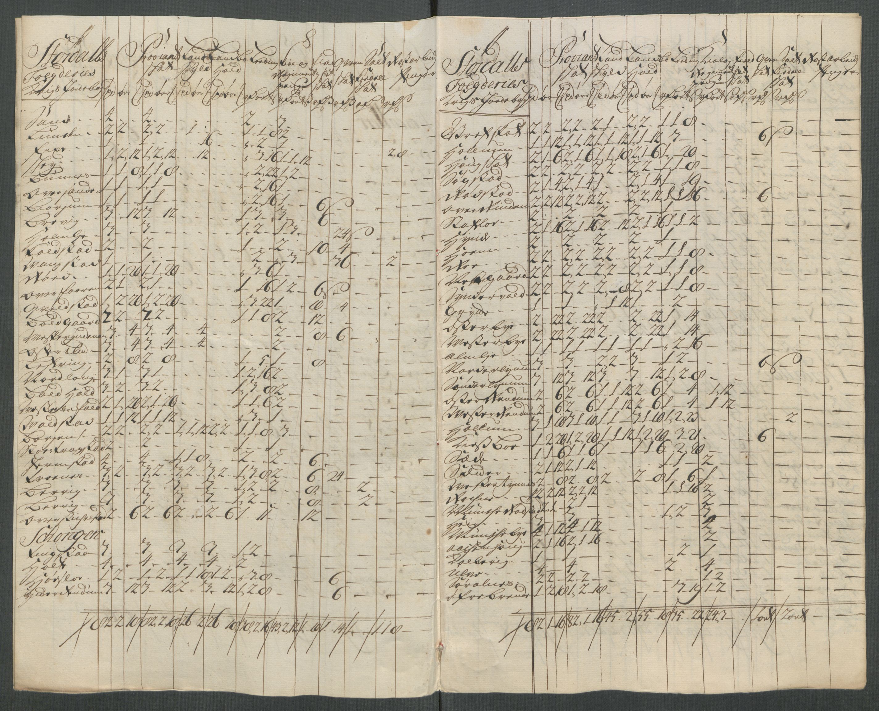 Rentekammeret inntil 1814, Reviderte regnskaper, Fogderegnskap, RA/EA-4092/R62/L4208: Fogderegnskap Stjørdal og Verdal, 1718, s. 228