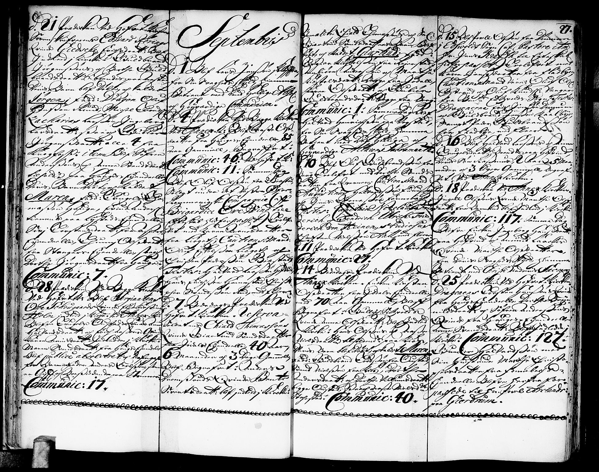 Ullensaker prestekontor Kirkebøker, AV/SAO-A-10236a/F/Fa/L0003: Ministerialbok nr. I 3, 1711-1720, s. 27