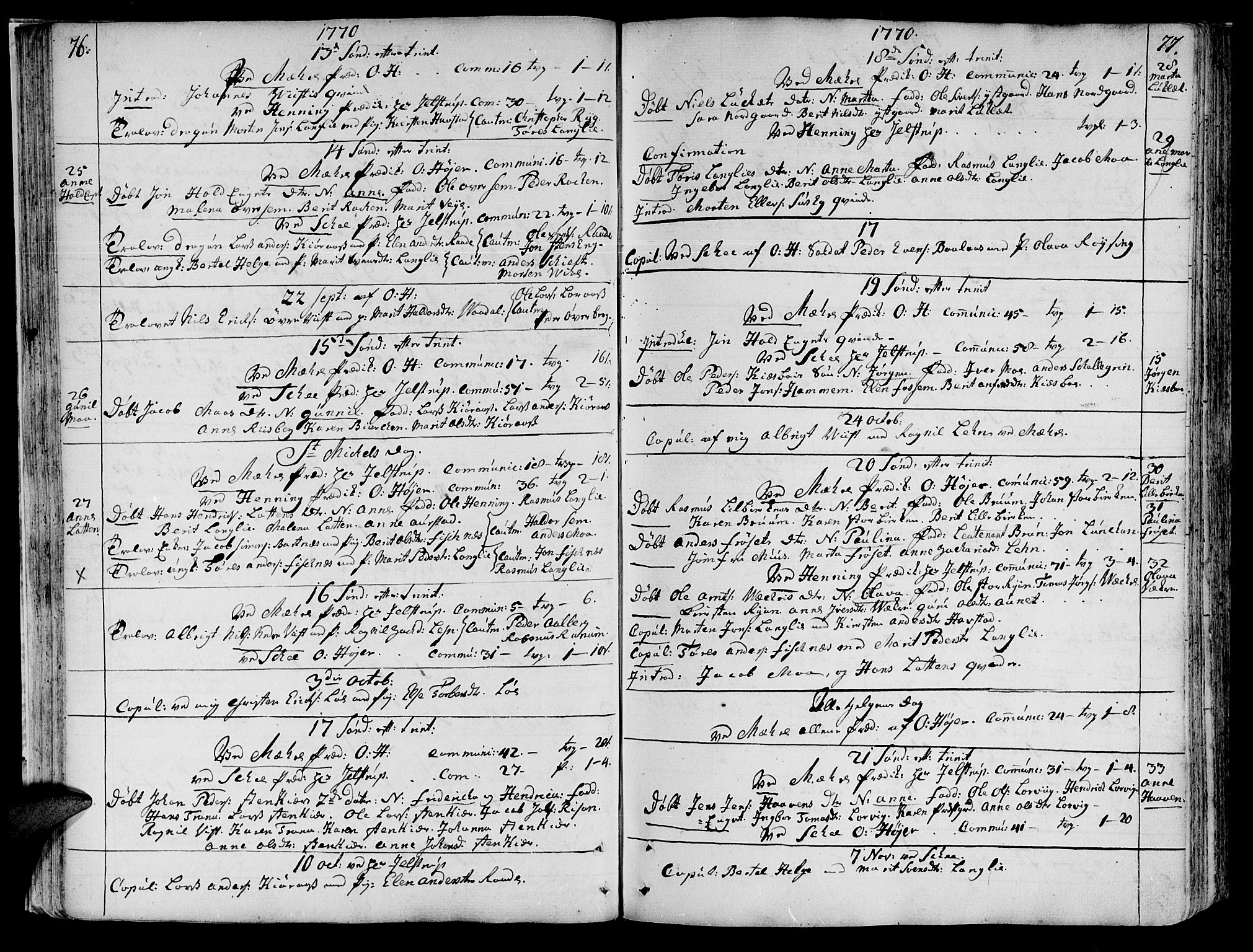 Ministerialprotokoller, klokkerbøker og fødselsregistre - Nord-Trøndelag, AV/SAT-A-1458/735/L0331: Ministerialbok nr. 735A02, 1762-1794, s. 76-77