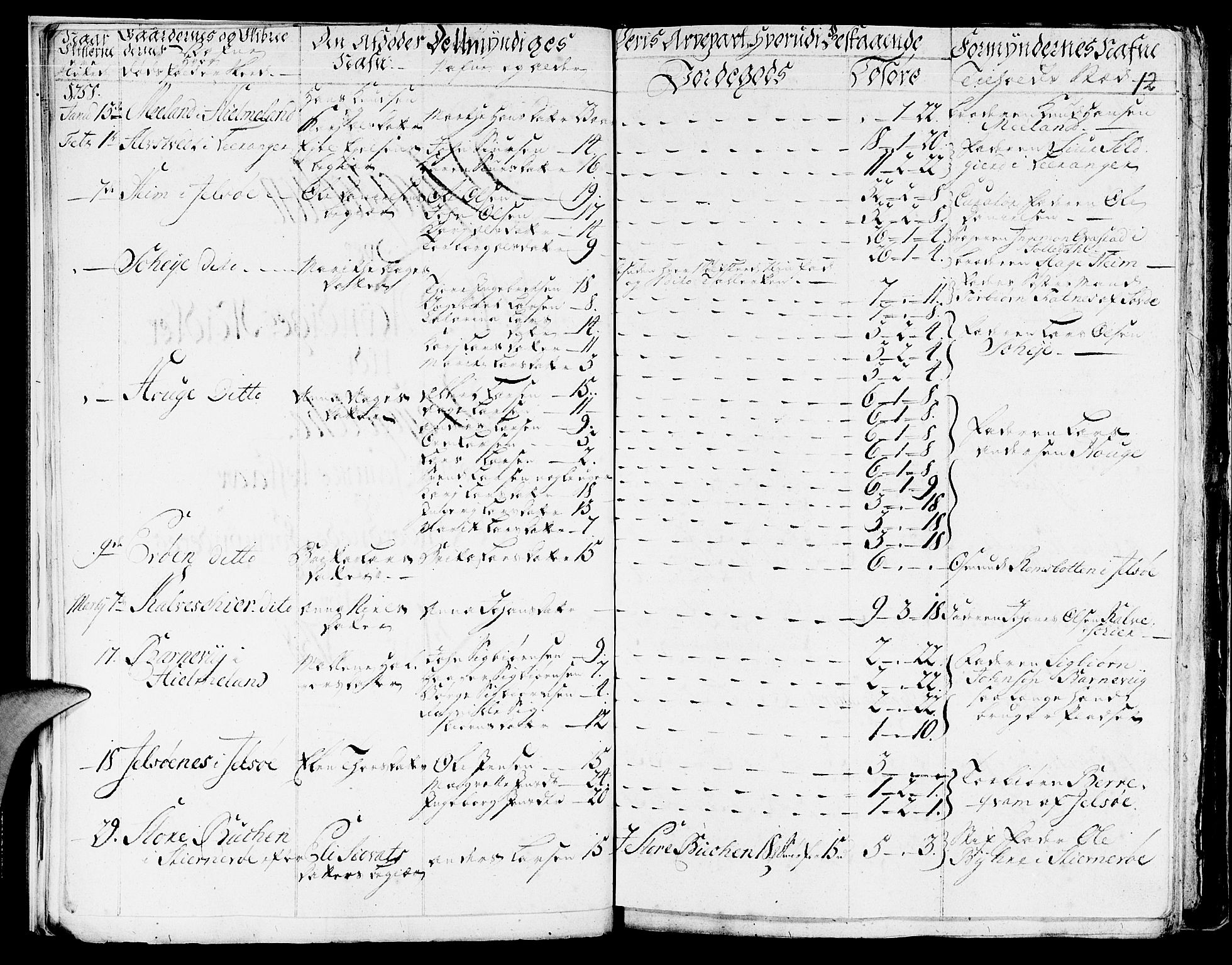 Ryfylke tingrett, AV/SAST-A-100055/001/IV/IVD/L0011/0001: Skiftedesignasjon Hemnes, Karmsund, Hesby / Skiftedesignasjon Hemnes, Karmsund, Hesby Inneholder:, 1757-1766, s. 11b-12a