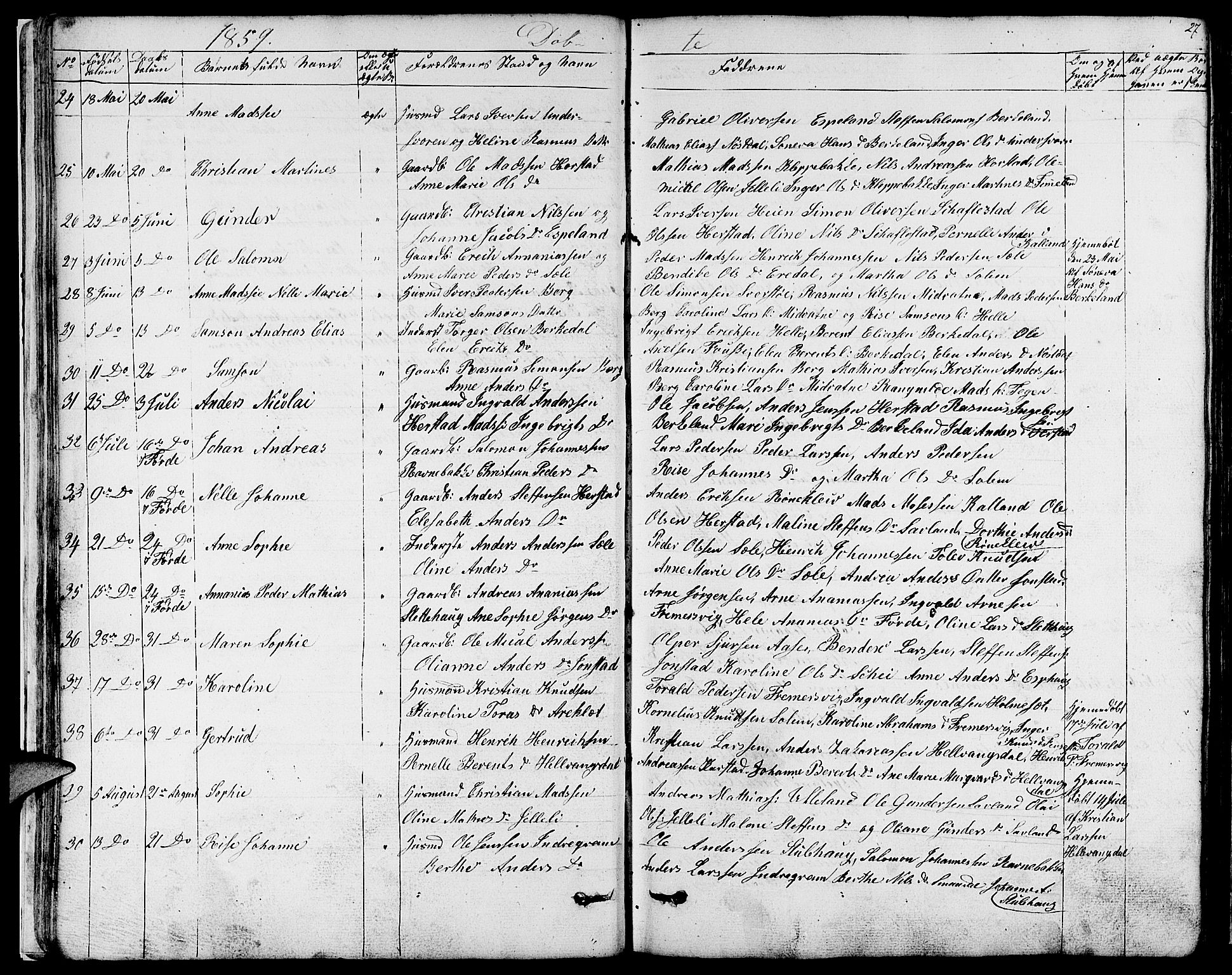 Førde sokneprestembete, AV/SAB-A-79901/H/Hab/Habd/L0001: Klokkerbok nr. D 1, 1852-1877, s. 27