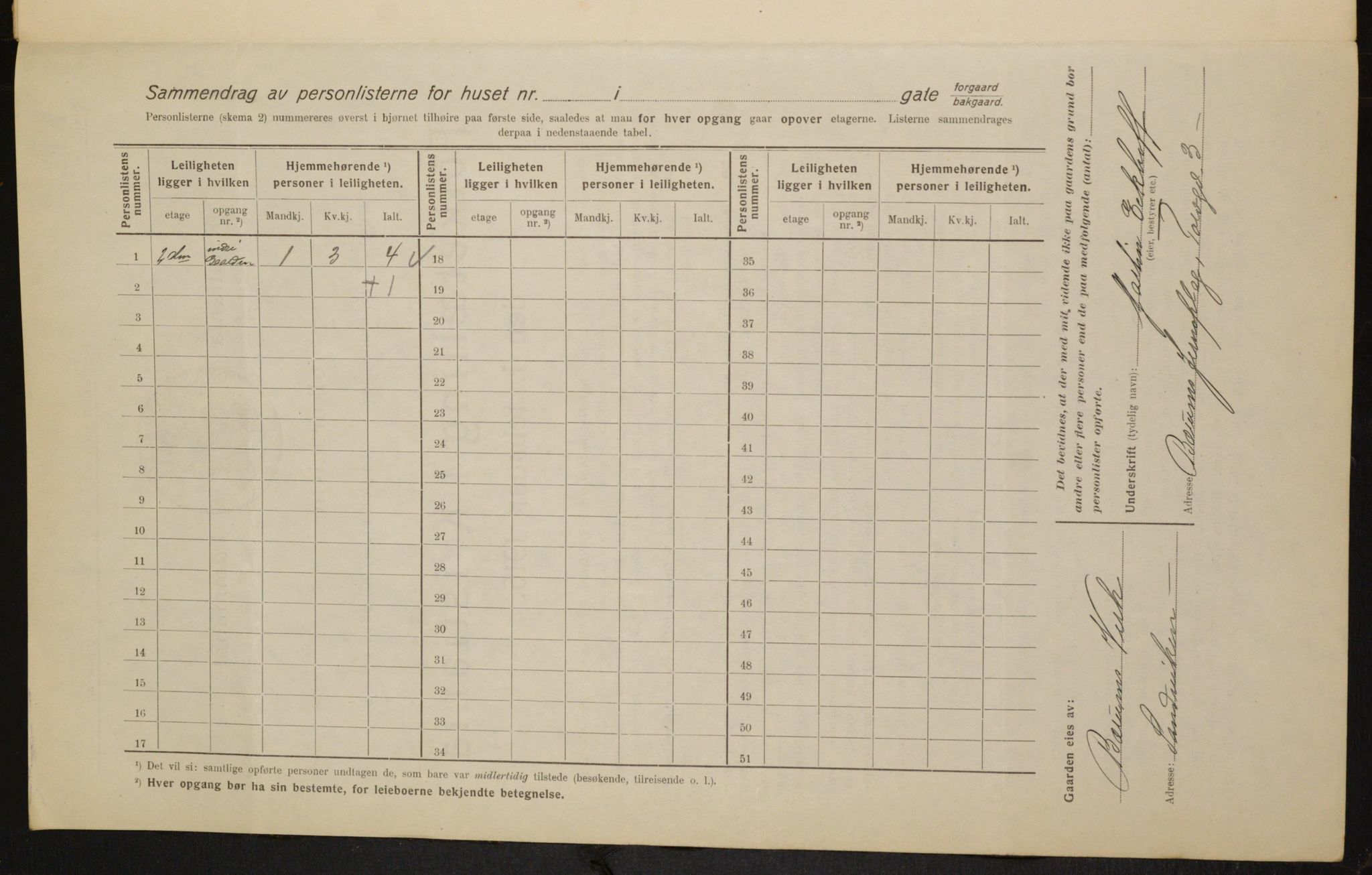 OBA, Kommunal folketelling 1.2.1916 for Kristiania, 1916, s. 117106